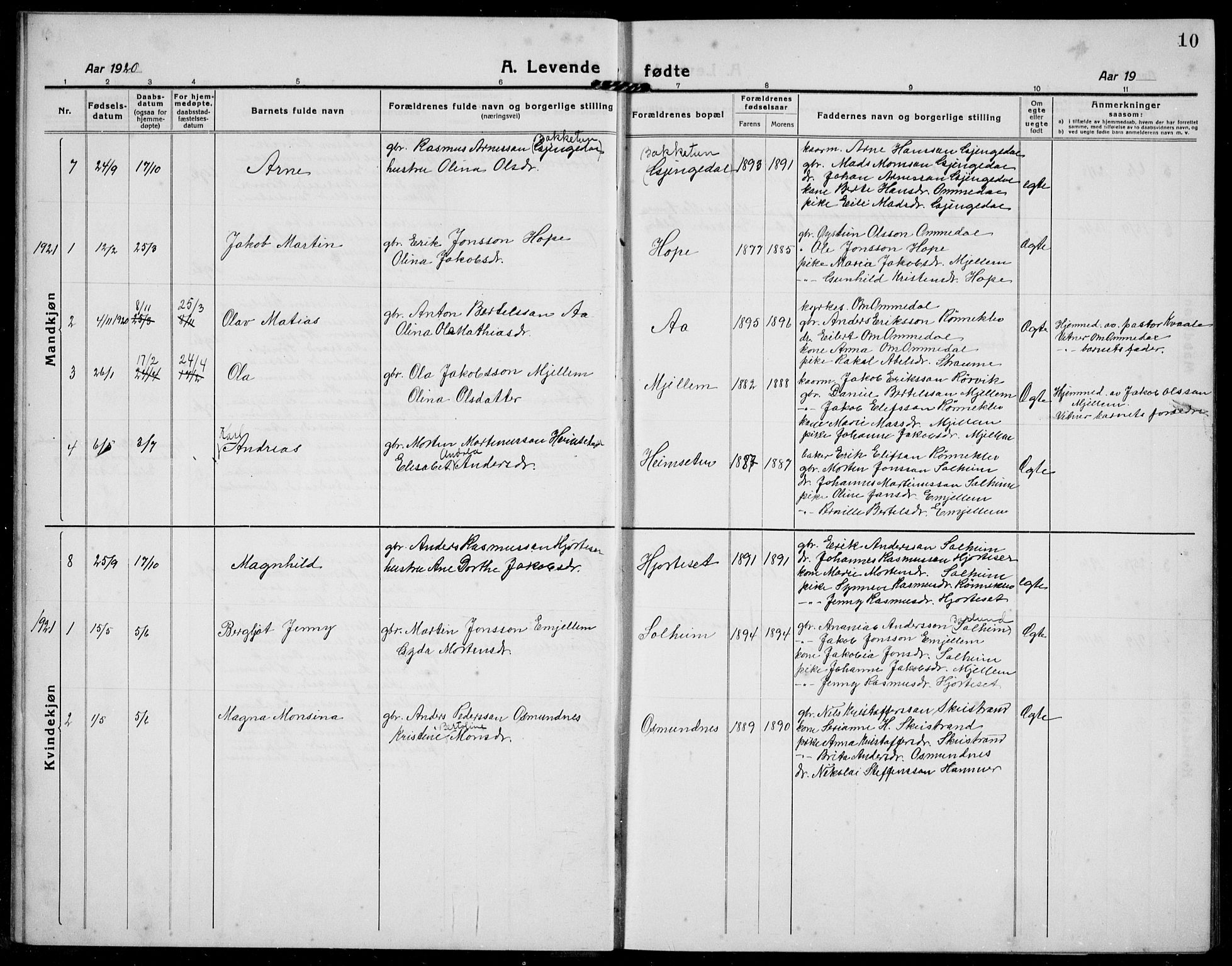Gloppen sokneprestembete, AV/SAB-A-80101/H/Hab/Habe/L0002: Klokkerbok nr. E 2, 1917-1933, s. 10