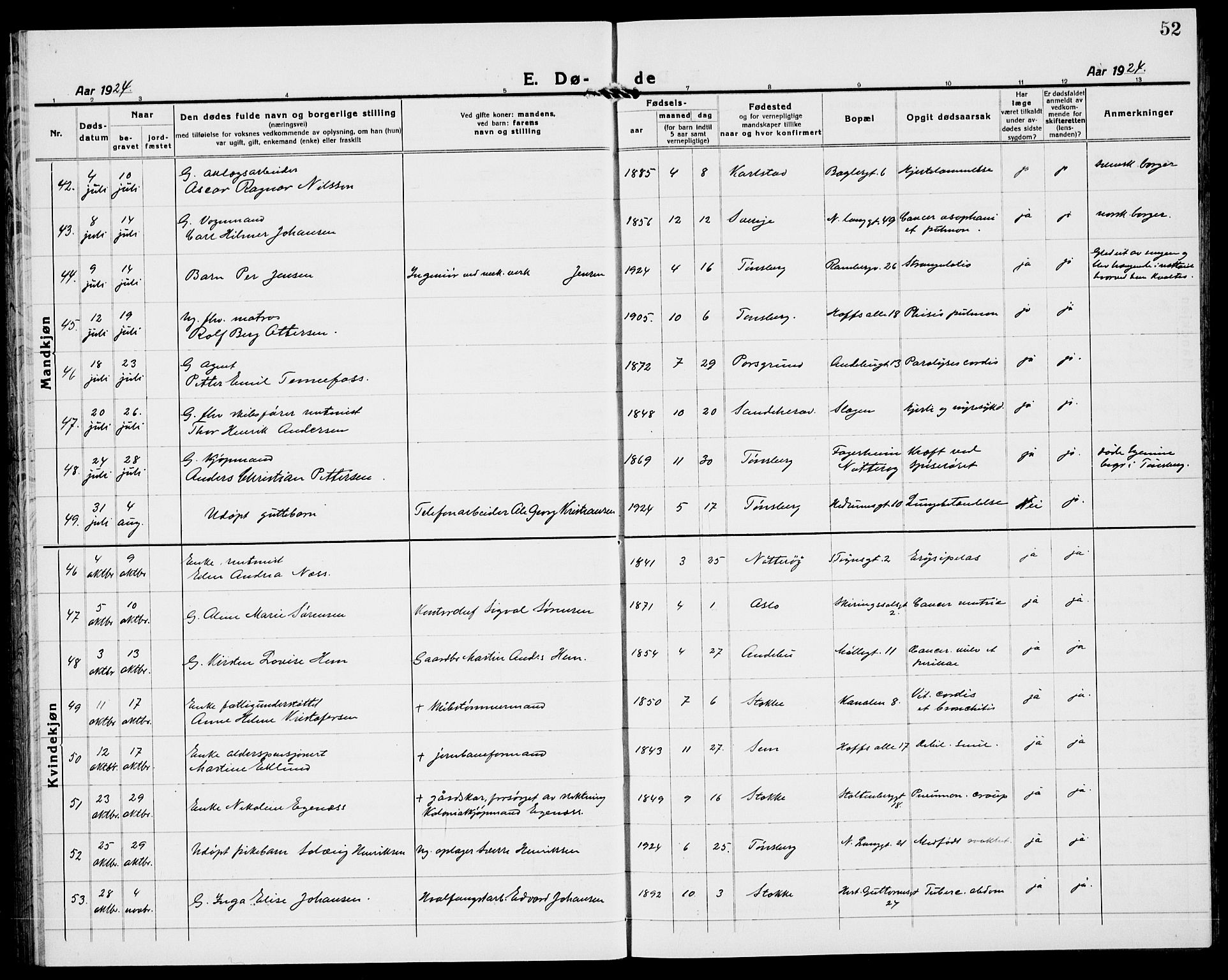 Tønsberg kirkebøker, AV/SAKO-A-330/G/Ga/L0018: Klokkerbok nr. 18, 1920-1935, s. 52