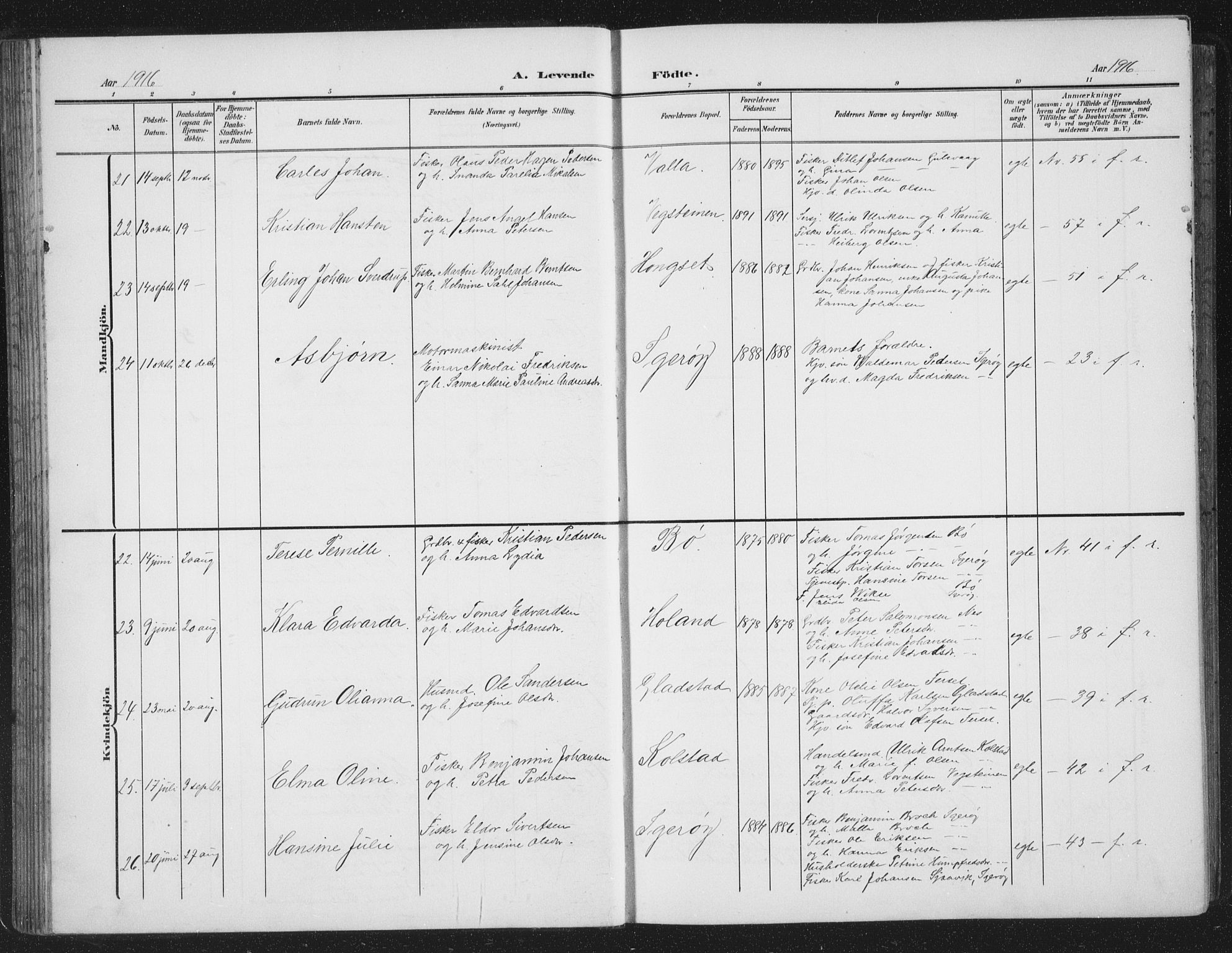Ministerialprotokoller, klokkerbøker og fødselsregistre - Nordland, AV/SAT-A-1459/816/L0254: Klokkerbok nr. 816C04, 1905-1934