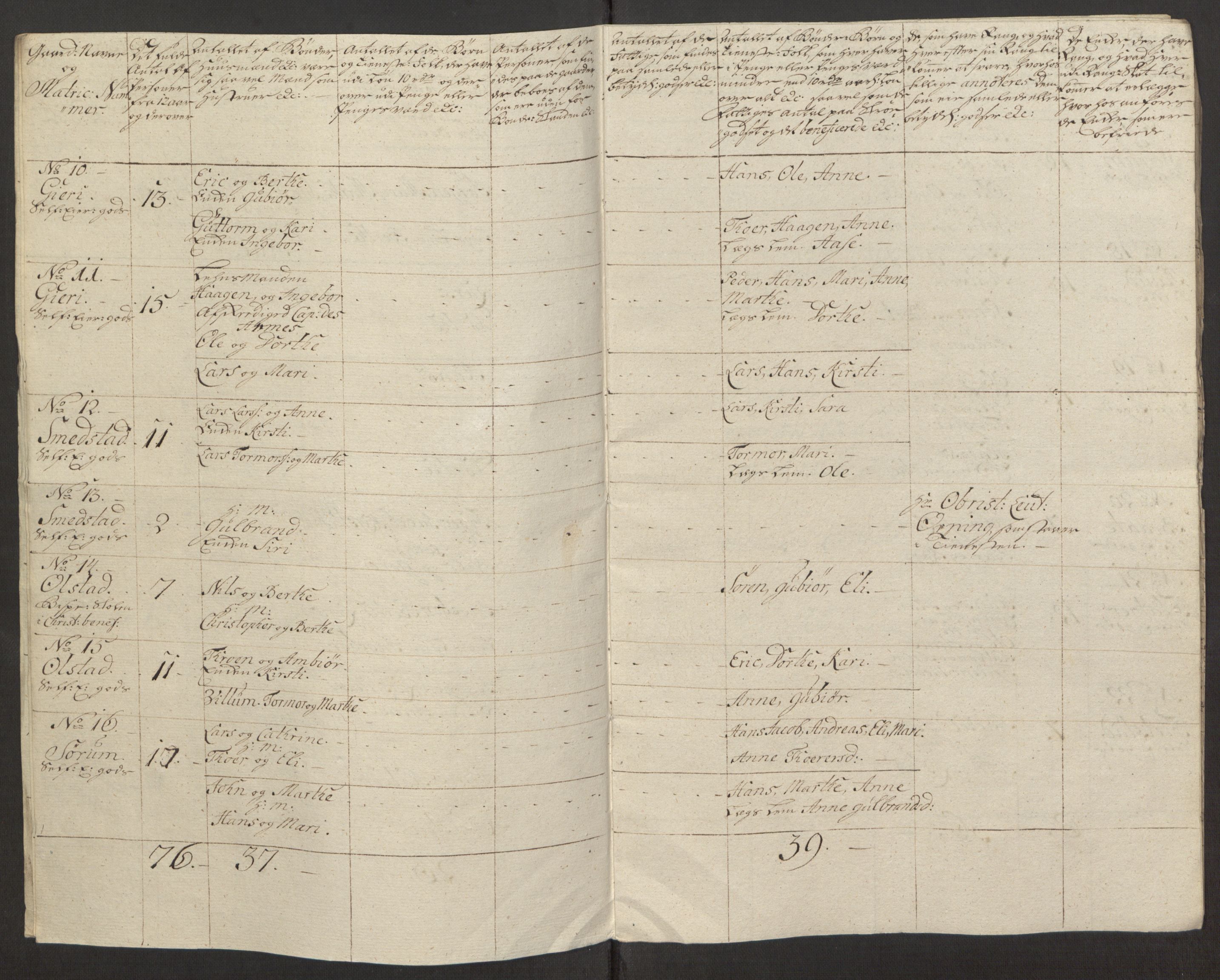 Rentekammeret inntil 1814, Reviderte regnskaper, Fogderegnskap, AV/RA-EA-4092/R12/L0803: Ekstraskatten Øvre Romerike, 1763-1764, s. 510