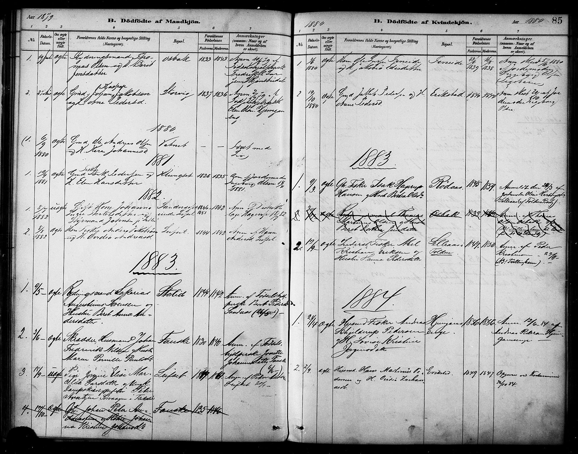 Ministerialprotokoller, klokkerbøker og fødselsregistre - Nordland, SAT/A-1459/849/L0689: Ministerialbok nr. 849A01, 1879-1889, s. 85