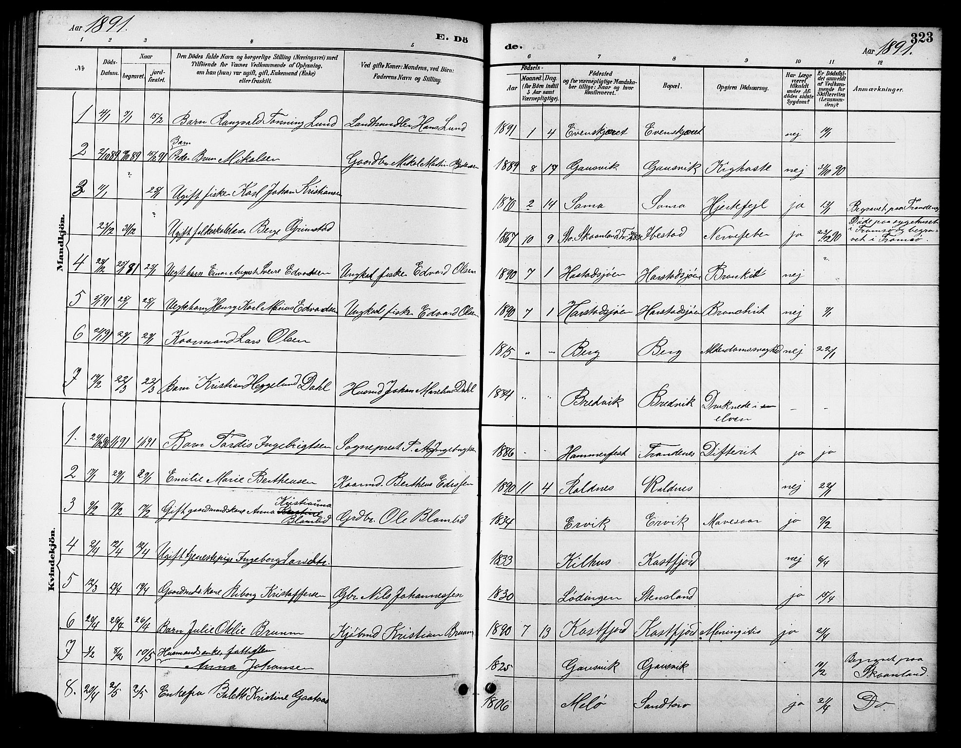 Trondenes sokneprestkontor, AV/SATØ-S-1319/H/Hb/L0011klokker: Klokkerbok nr. 11, 1891-1906, s. 323