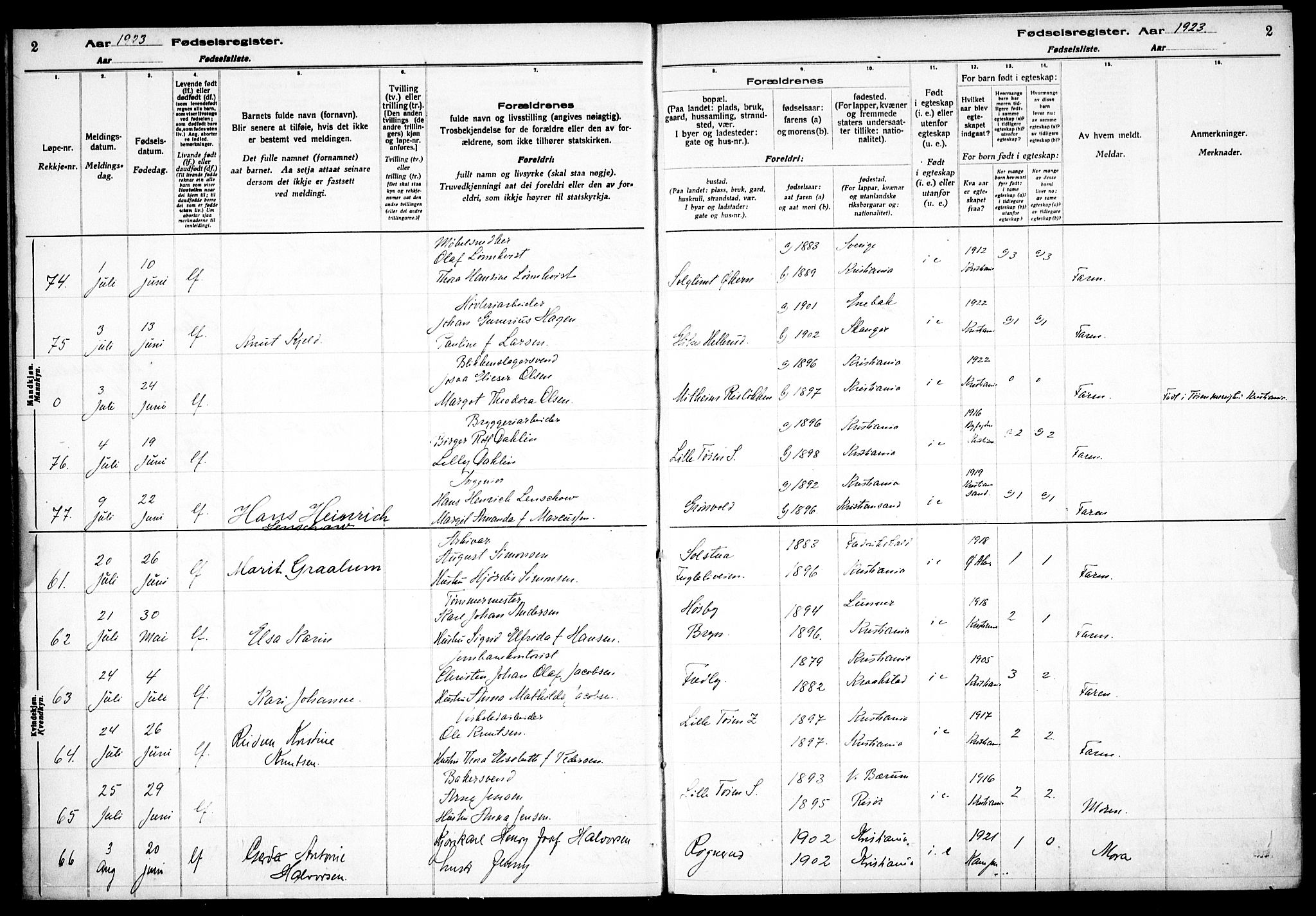 Østre Aker prestekontor Kirkebøker, AV/SAO-A-10840/J/Ja/L0002: Fødselsregister nr. I 2, 1923-1927, s. 2