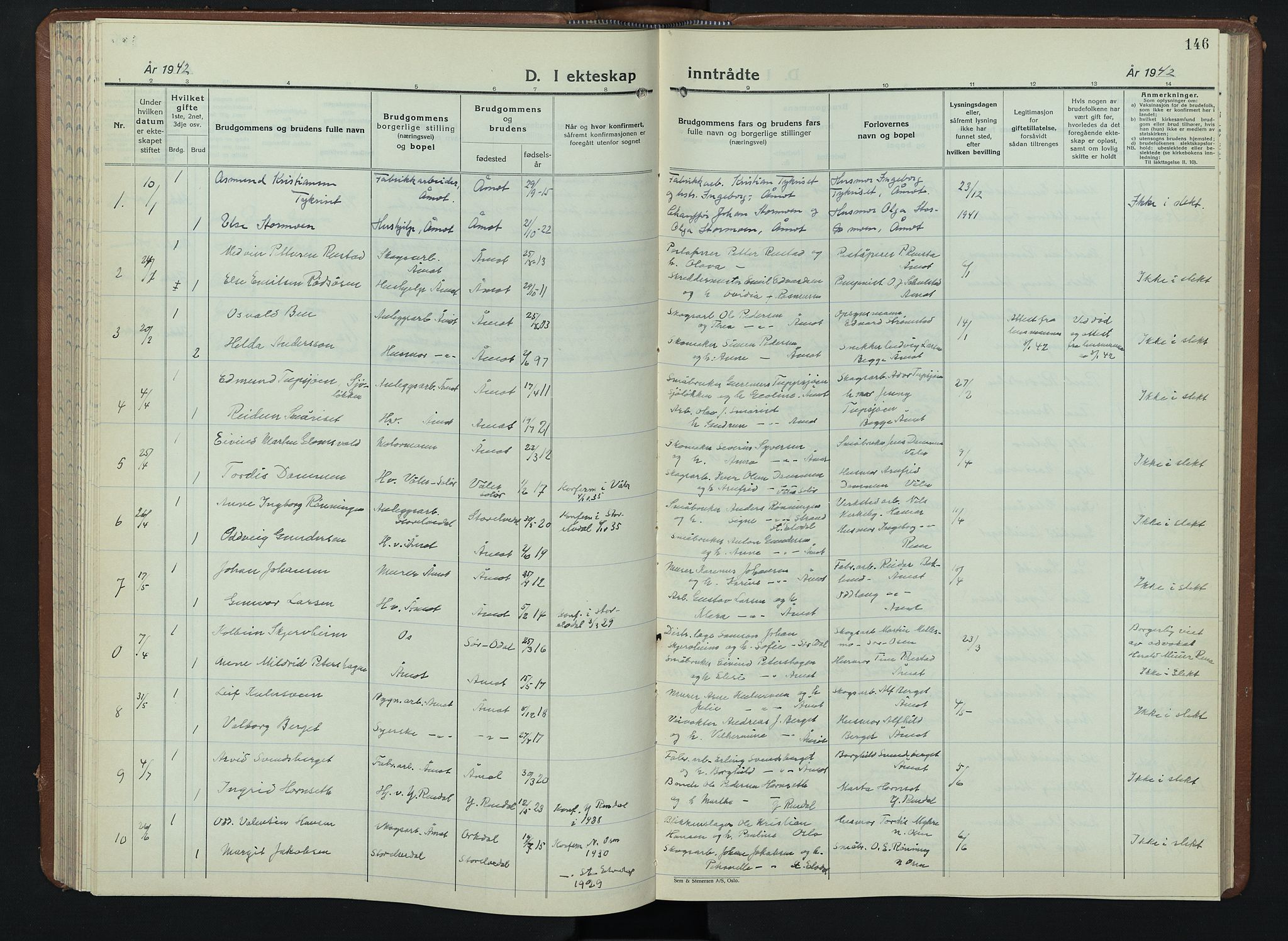 Åmot prestekontor, Hedmark, AV/SAH-PREST-056/H/Ha/Hab/L0008: Klokkerbok nr. 8, 1938-1947, s. 146