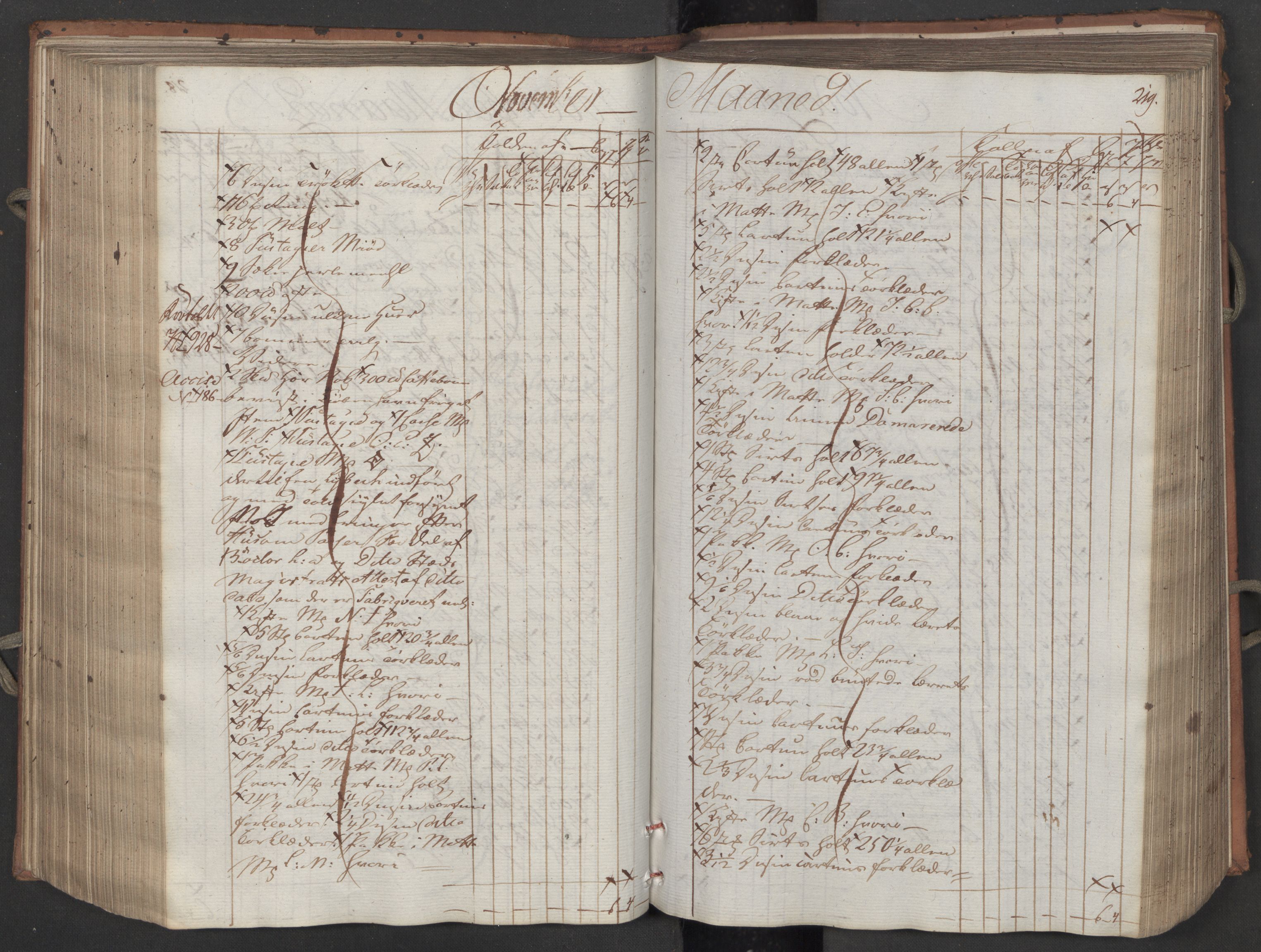 Generaltollkammeret, tollregnskaper, RA/EA-5490/R08/L0158/0001: Tollregnskaper Drammen / Inngående tollbok, 1790, s. 219