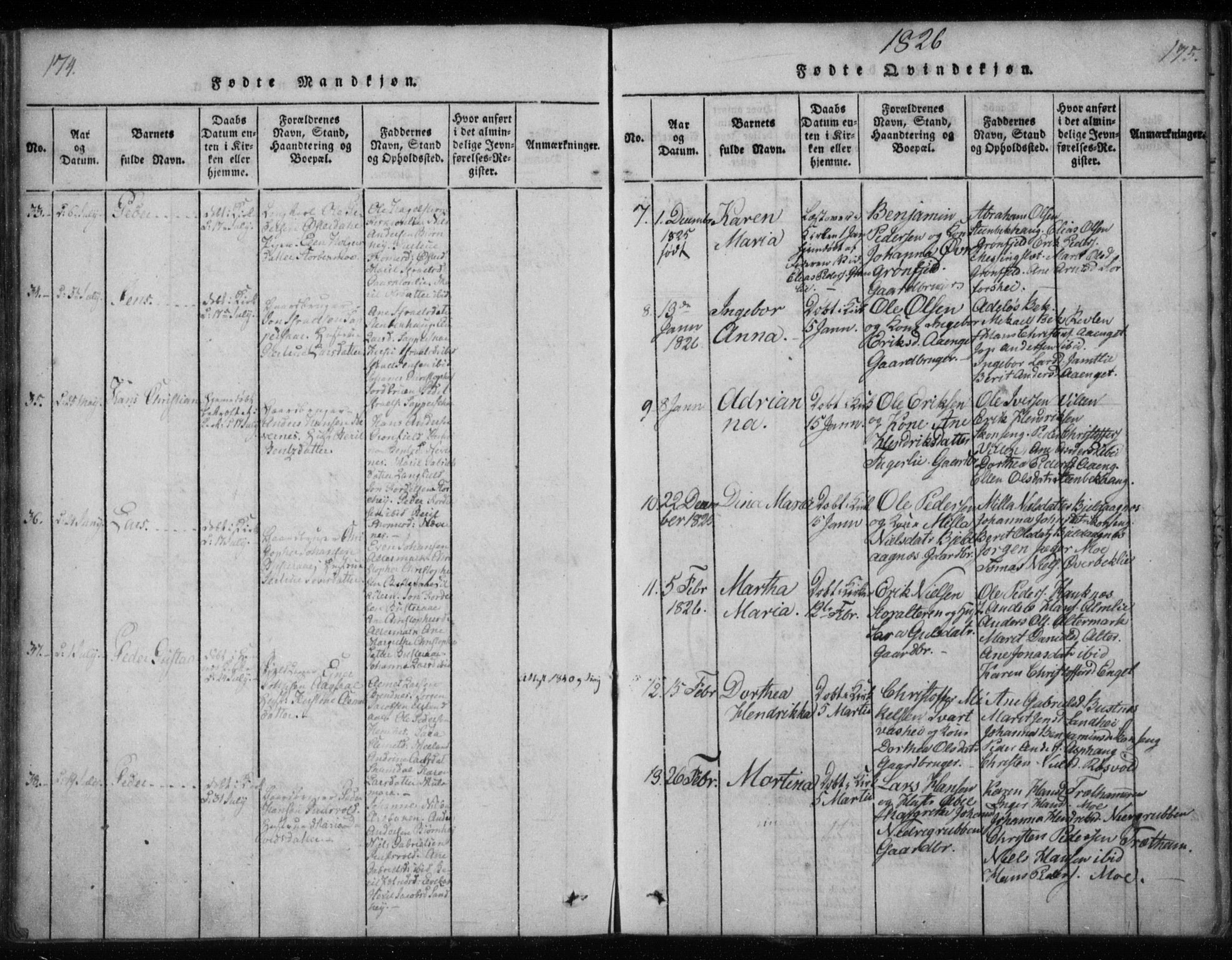 Ministerialprotokoller, klokkerbøker og fødselsregistre - Nordland, AV/SAT-A-1459/825/L0353: Ministerialbok nr. 825A07, 1820-1826, s. 174-175