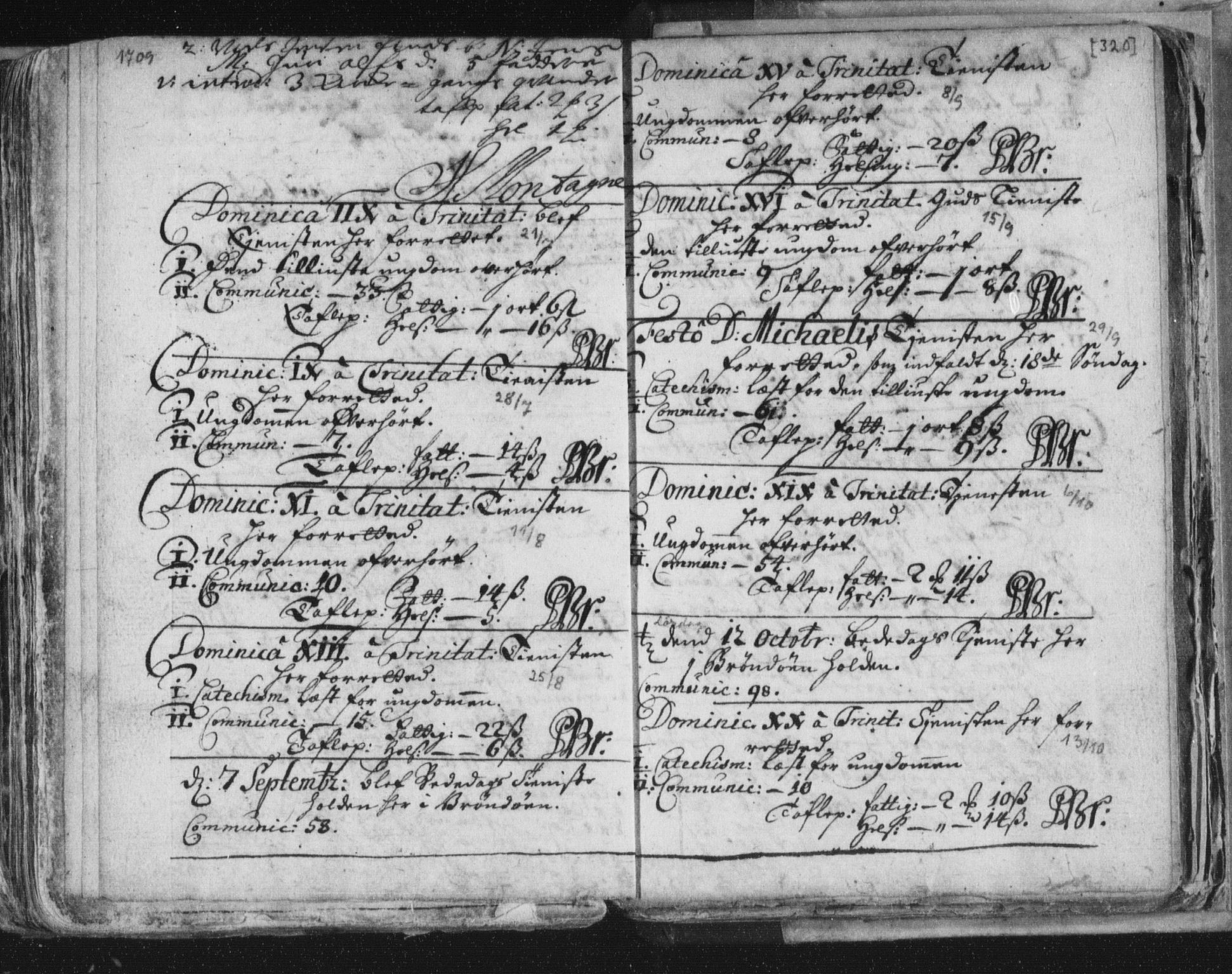 Ministerialprotokoller, klokkerbøker og fødselsregistre - Nordland, AV/SAT-A-1459/813/L0192: Ministerialbok nr. 813A02, 1677-1718, s. 320