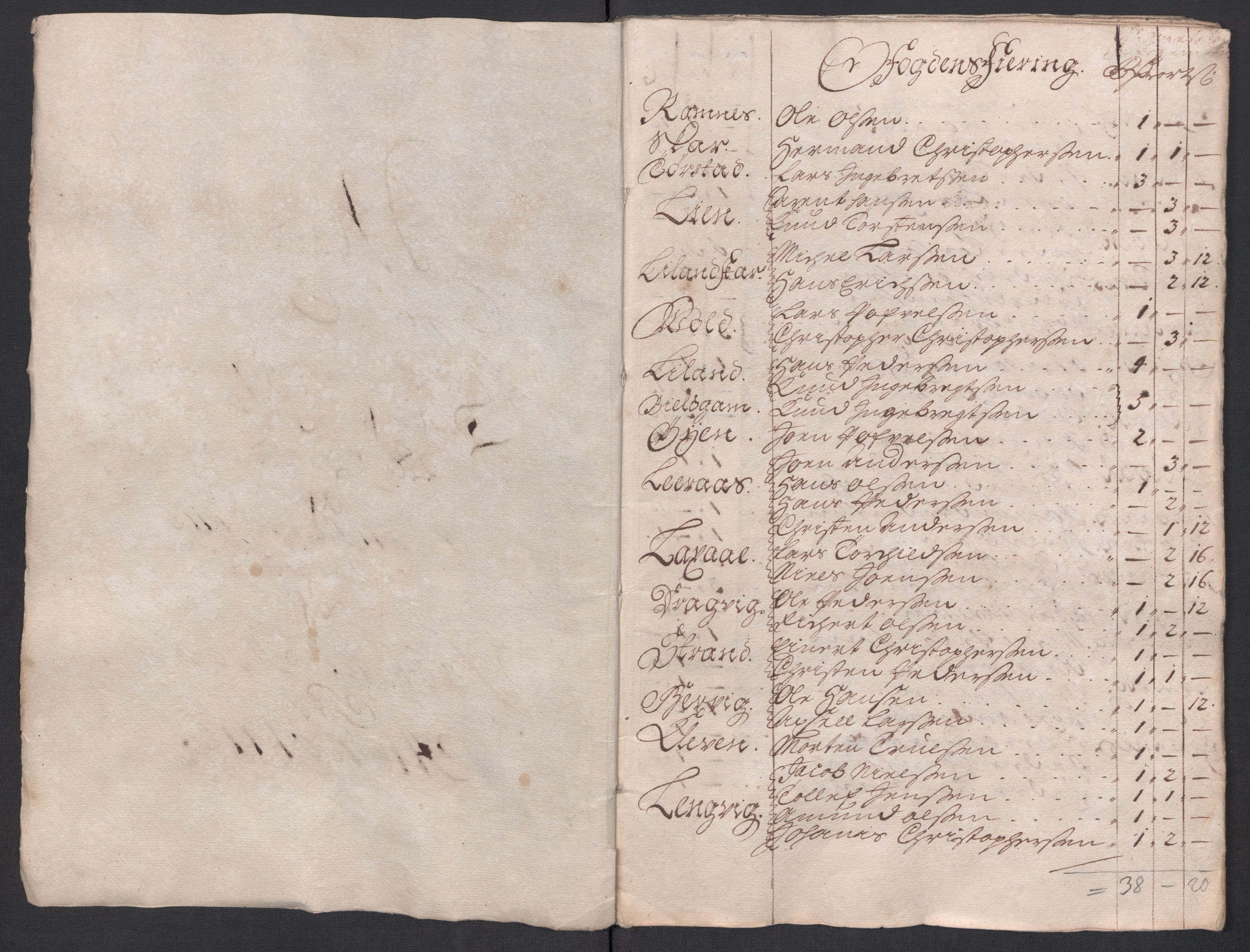 Rentekammeret inntil 1814, Reviderte regnskaper, Fogderegnskap, AV/RA-EA-4092/R66/L4587: Fogderegnskap Salten, 1717, s. 146