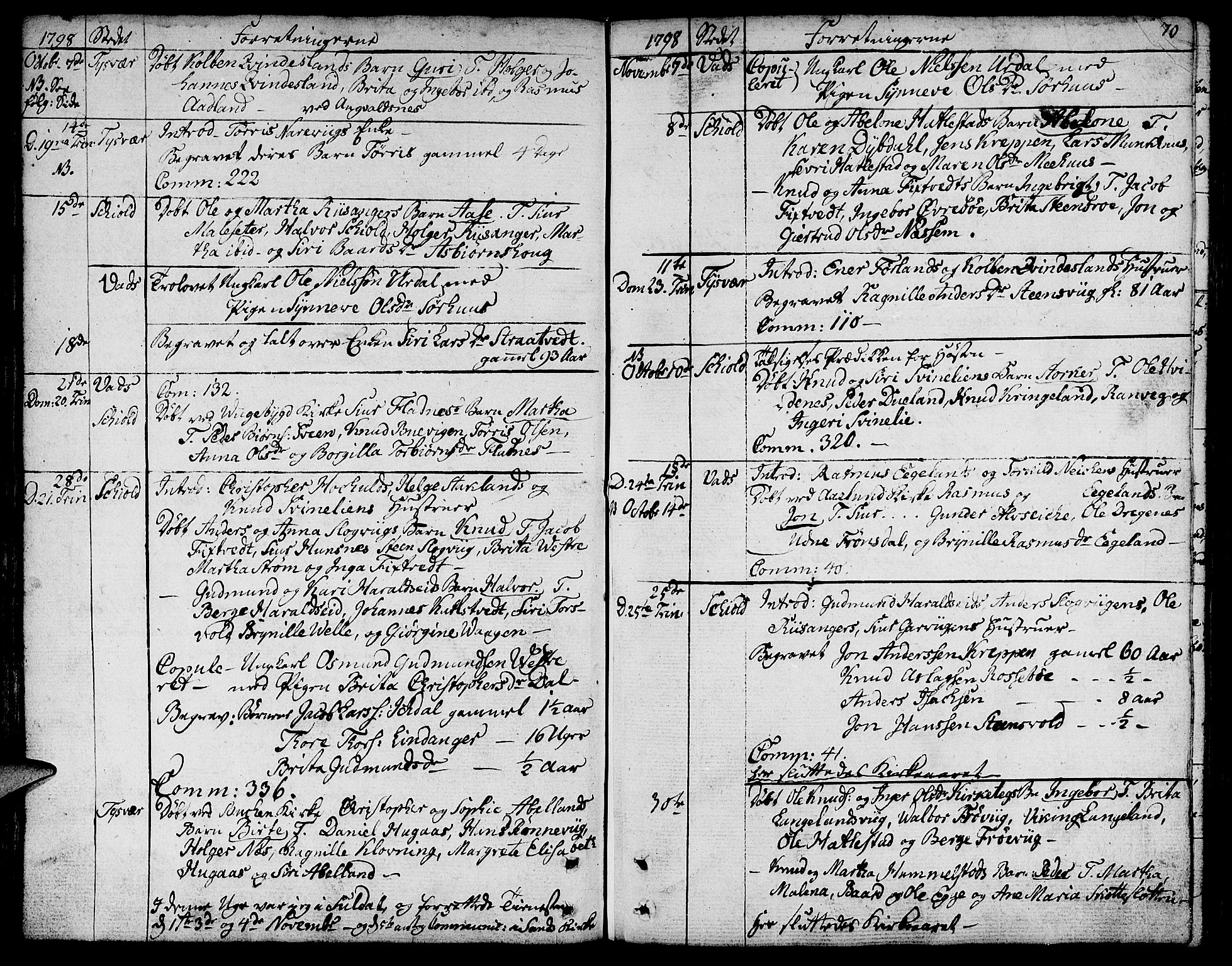 Skjold sokneprestkontor, AV/SAST-A-101847/H/Ha/Haa/L0002: Ministerialbok nr. A 2, 1786-1815, s. 70