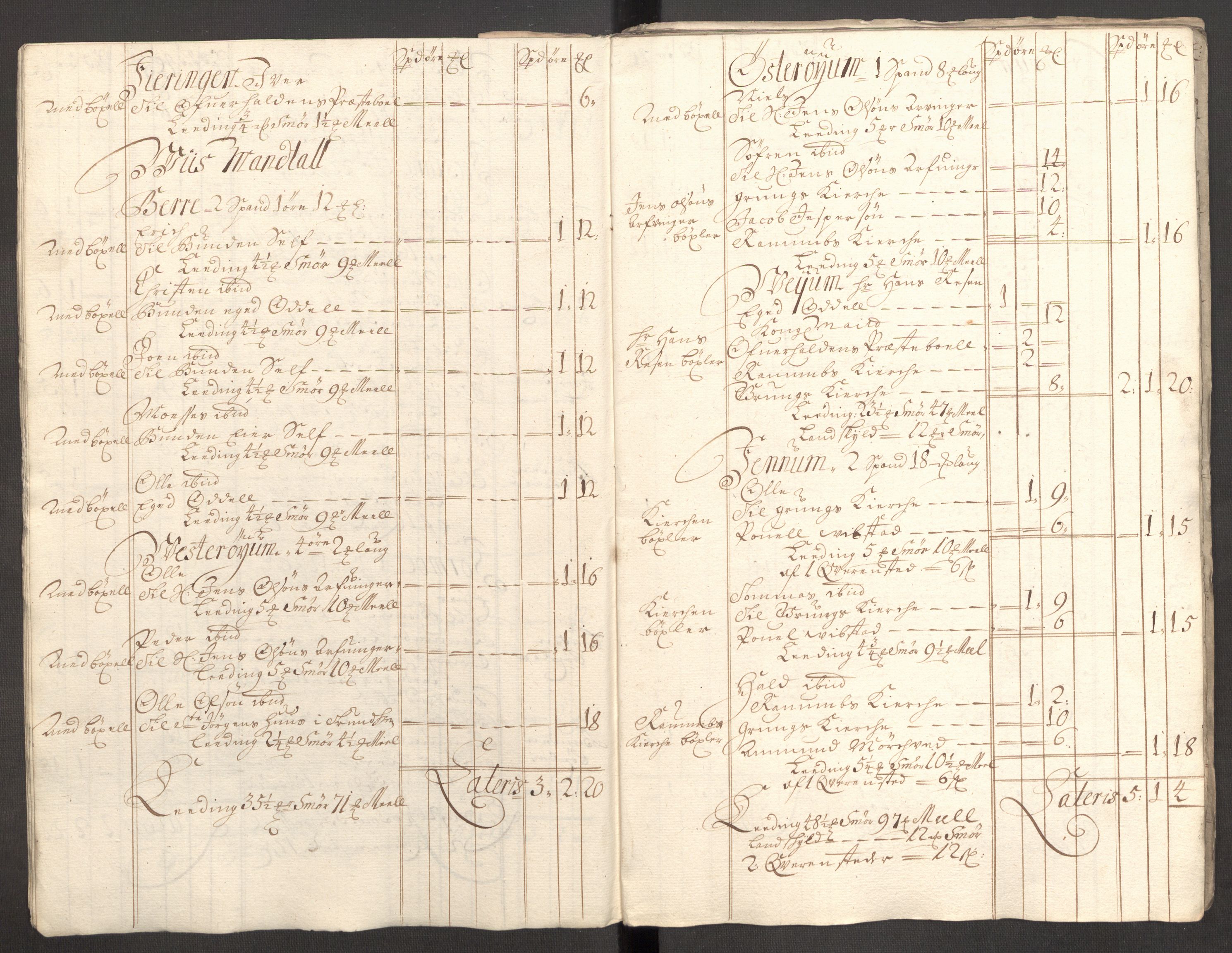 Rentekammeret inntil 1814, Reviderte regnskaper, Fogderegnskap, AV/RA-EA-4092/R64/L4428: Fogderegnskap Namdal, 1703-1704, s. 203