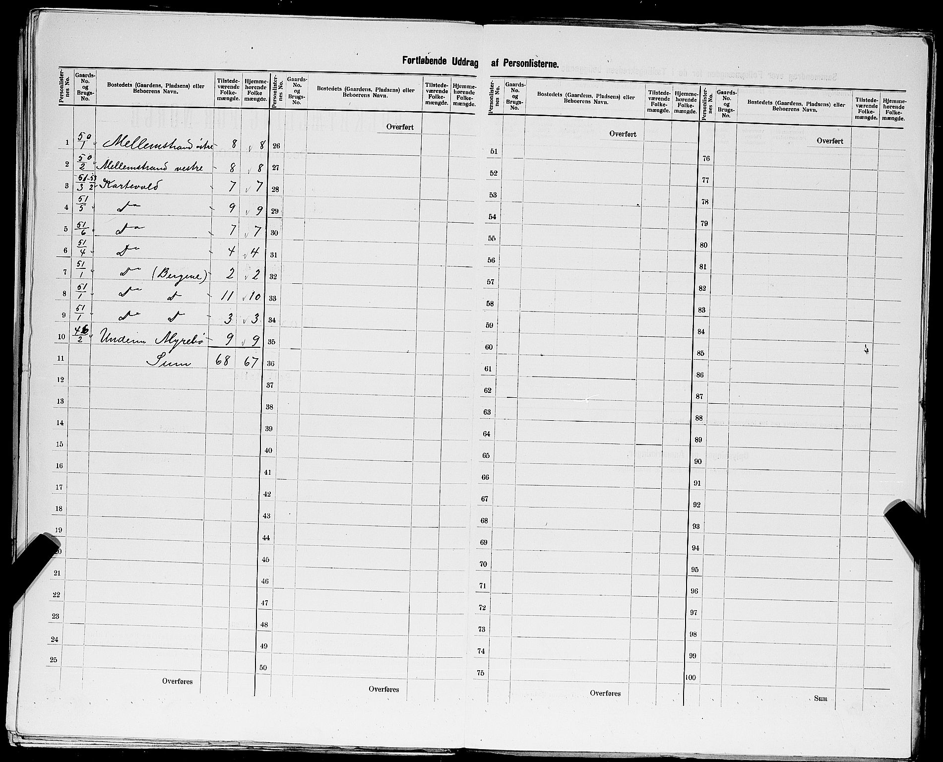 SAST, Folketelling 1900 for 1121 Time herred, 1900, s. 30