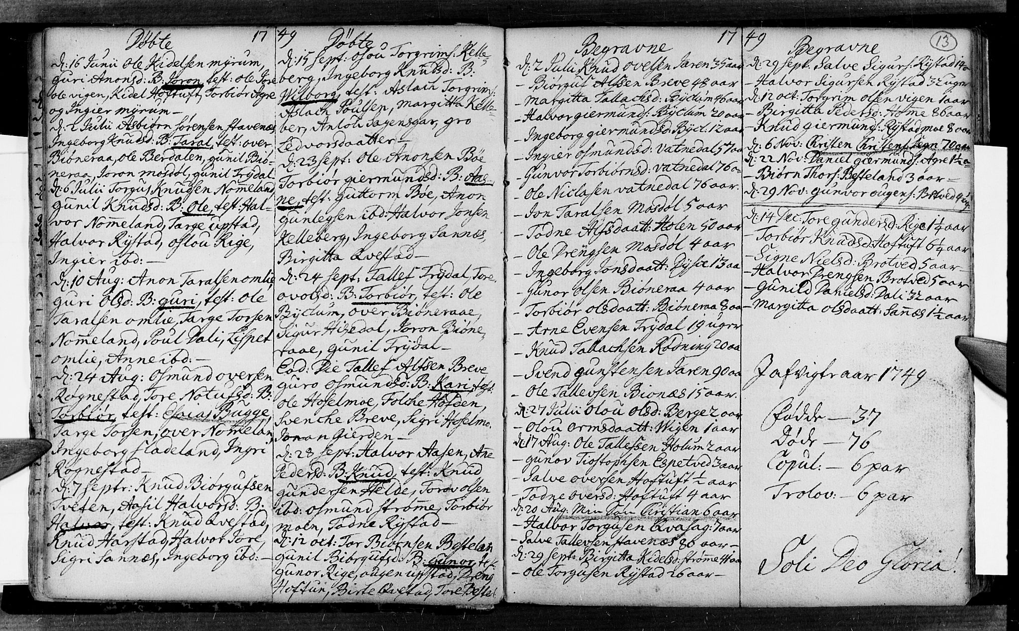 Valle sokneprestkontor, SAK/1111-0044/F/Fa/Fac/L0002: Ministerialbok nr. A 2, 1745-1776, s. 13