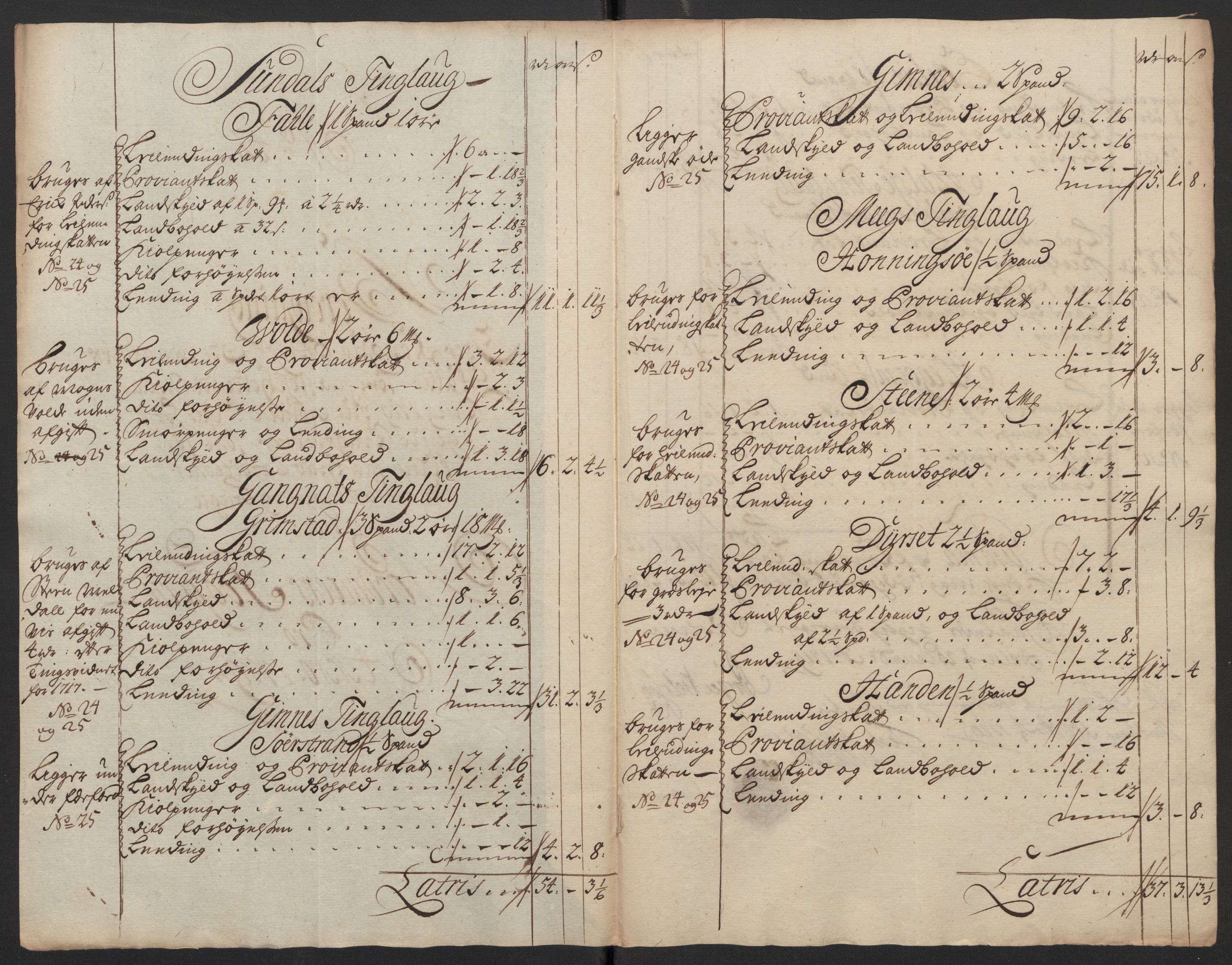 Rentekammeret inntil 1814, Reviderte regnskaper, Fogderegnskap, RA/EA-4092/R56/L3752: Fogderegnskap Nordmøre, 1719, s. 246