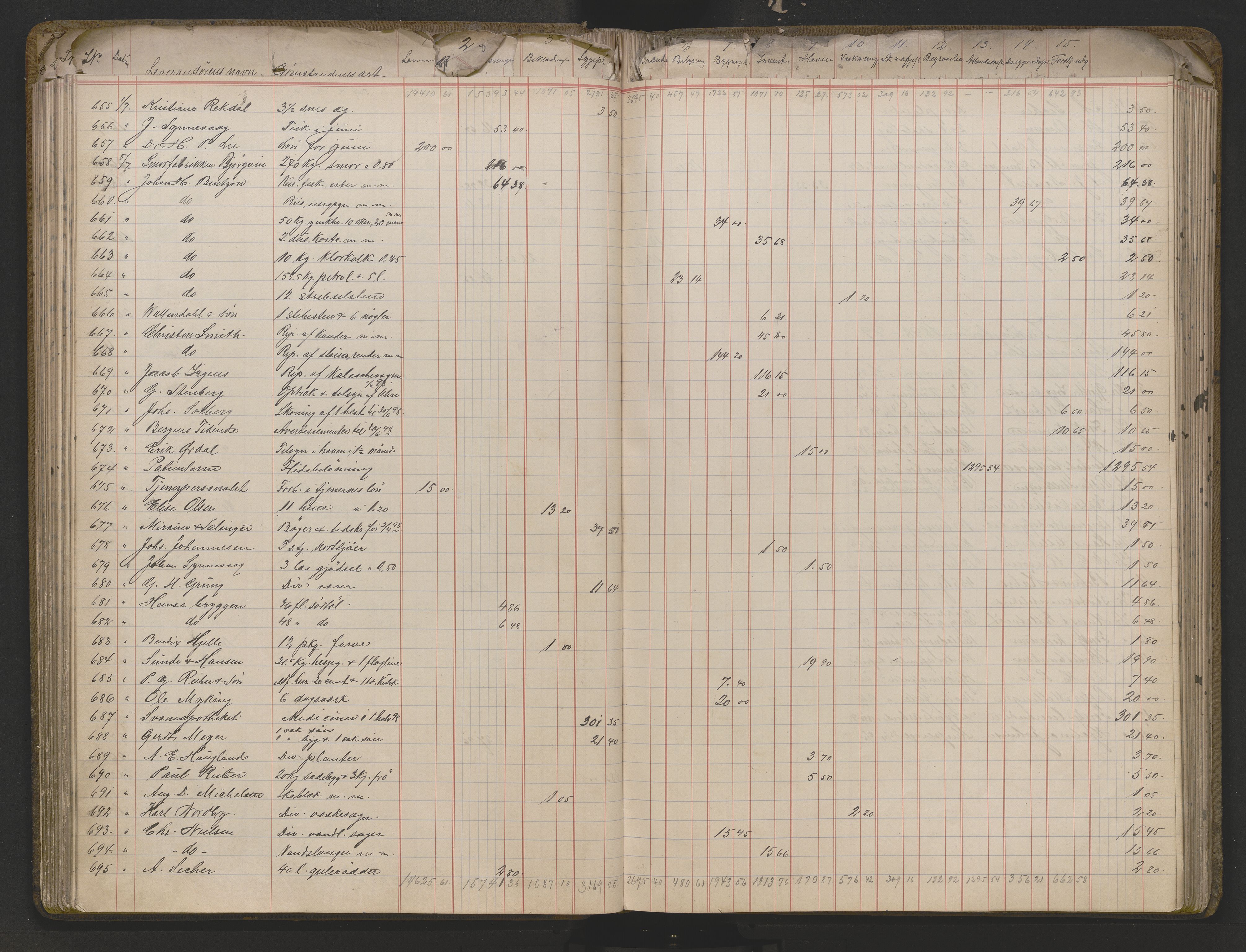 Lepraarkiver - Pleiestiftelsen for spedalske no.1, AV/SAB-A-60601/D.a/L0010: Anvisningsprotokoll , 1893-1908