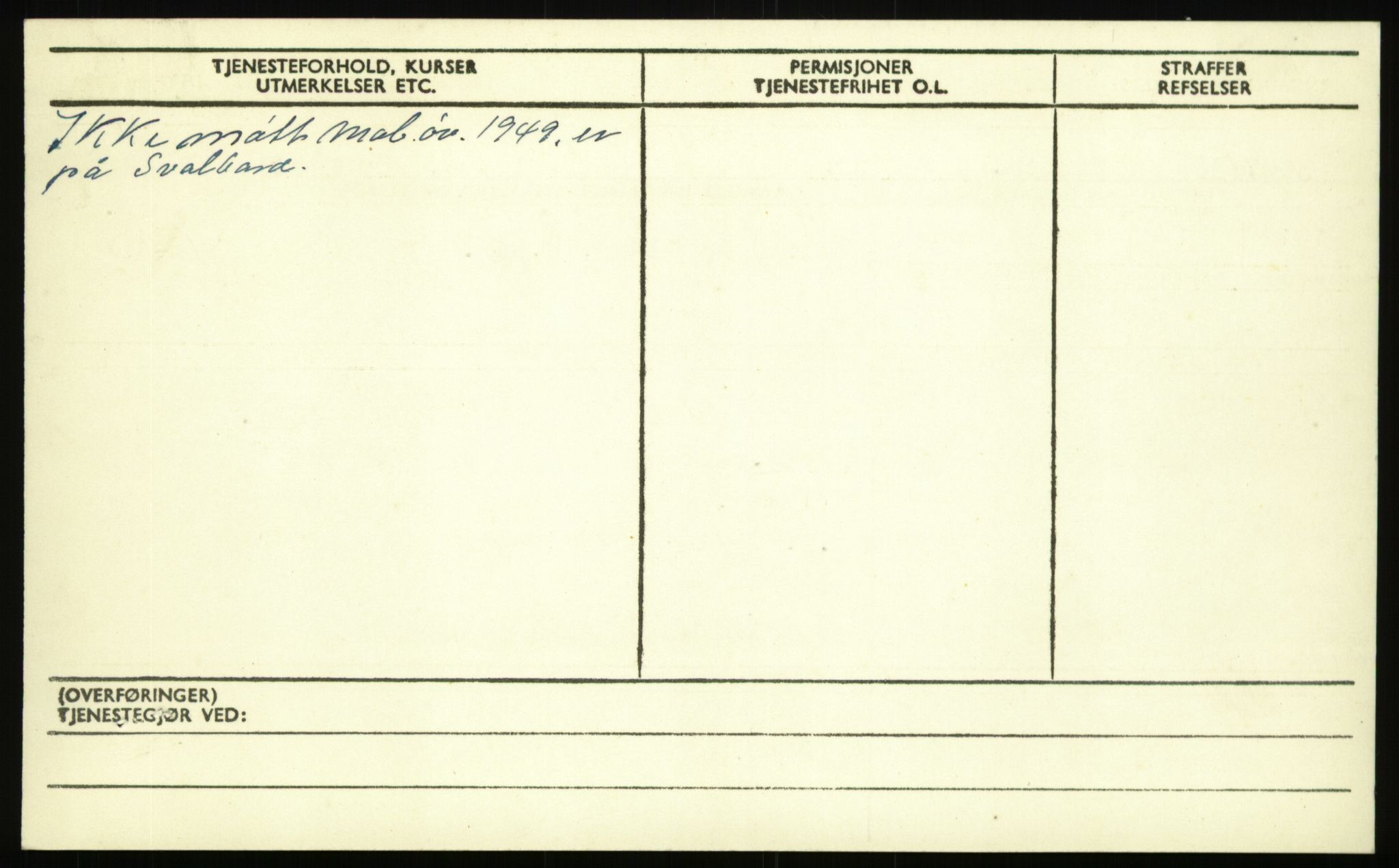 Forsvaret, Troms infanteriregiment nr. 16, AV/RA-RAFA-3146/P/Pa/L0017: Rulleblad for regimentets menige mannskaper, årsklasse 1933, 1933, s. 900