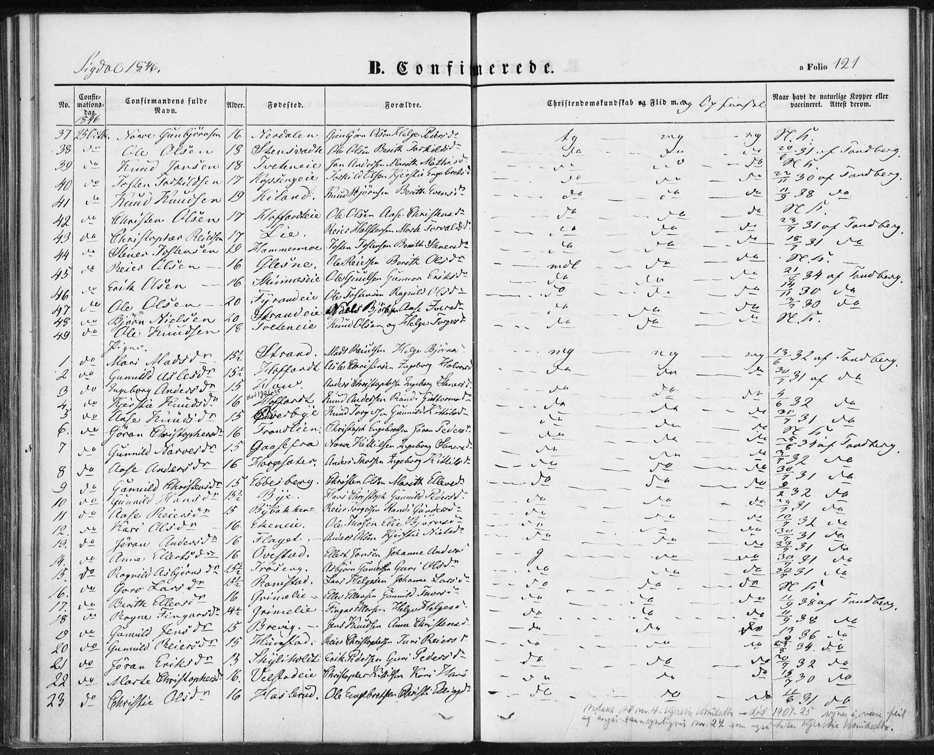 Sigdal kirkebøker, AV/SAKO-A-245/F/Fa/L0007: Ministerialbok nr. I 7, 1844-1849, s. 121