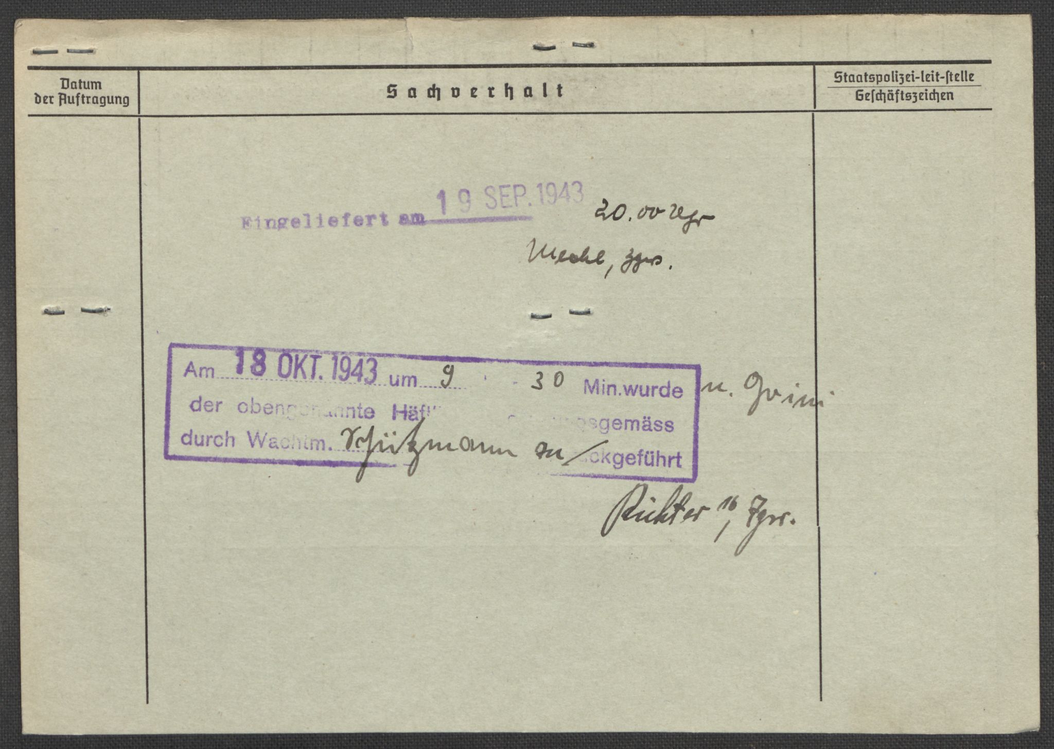 Befehlshaber der Sicherheitspolizei und des SD, AV/RA-RAFA-5969/E/Ea/Eaa/L0009: Register over norske fanger i Møllergata 19: Ru-Sy, 1940-1945, s. 123