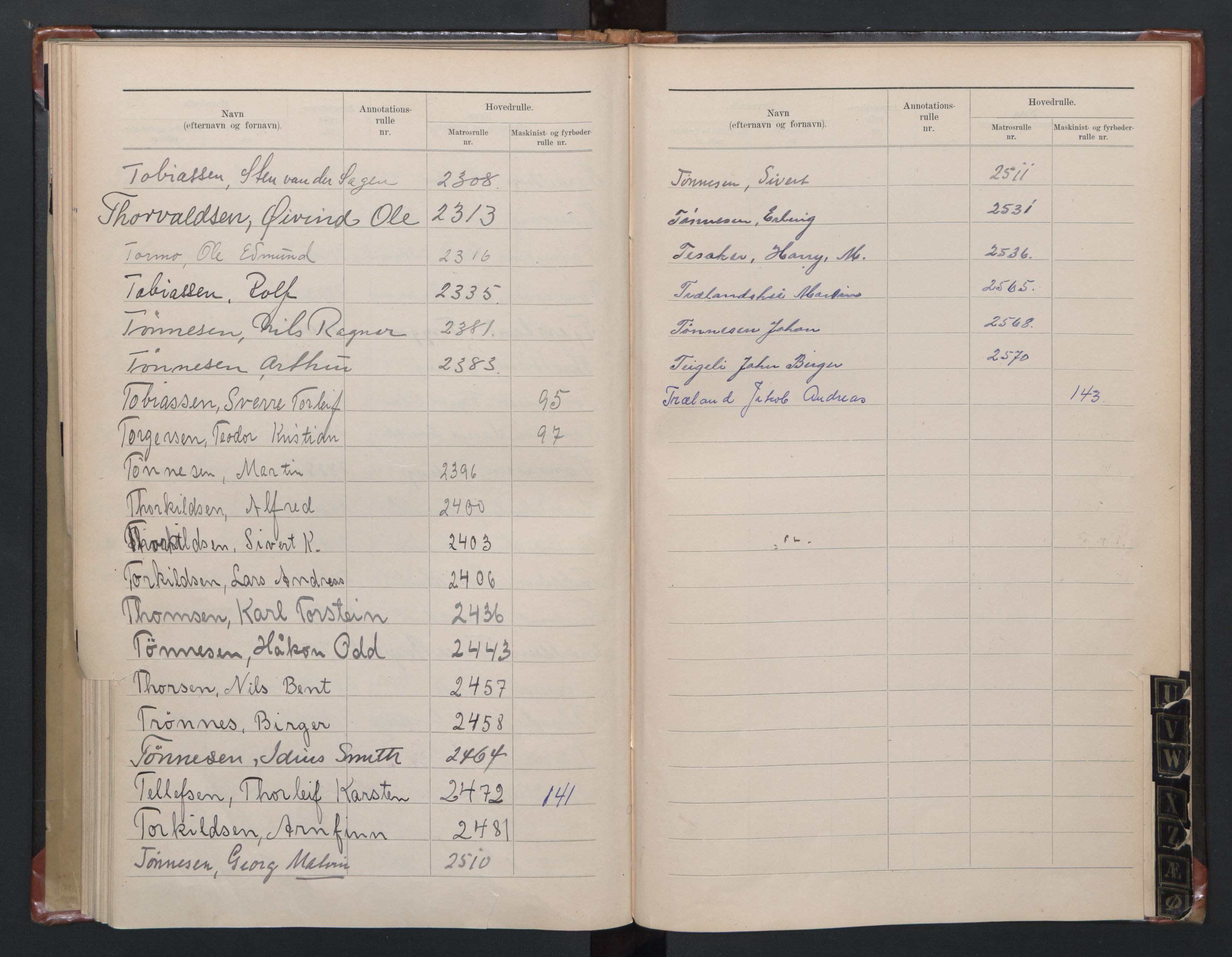 Flekkefjord mønstringskrets, AV/SAK-2031-0018/F/Fb/L0006: Register til annotasjonsrulle nr 2331-2963 og hovedrulle nr 1933-2595, N-9, 1890-1948, s. 43