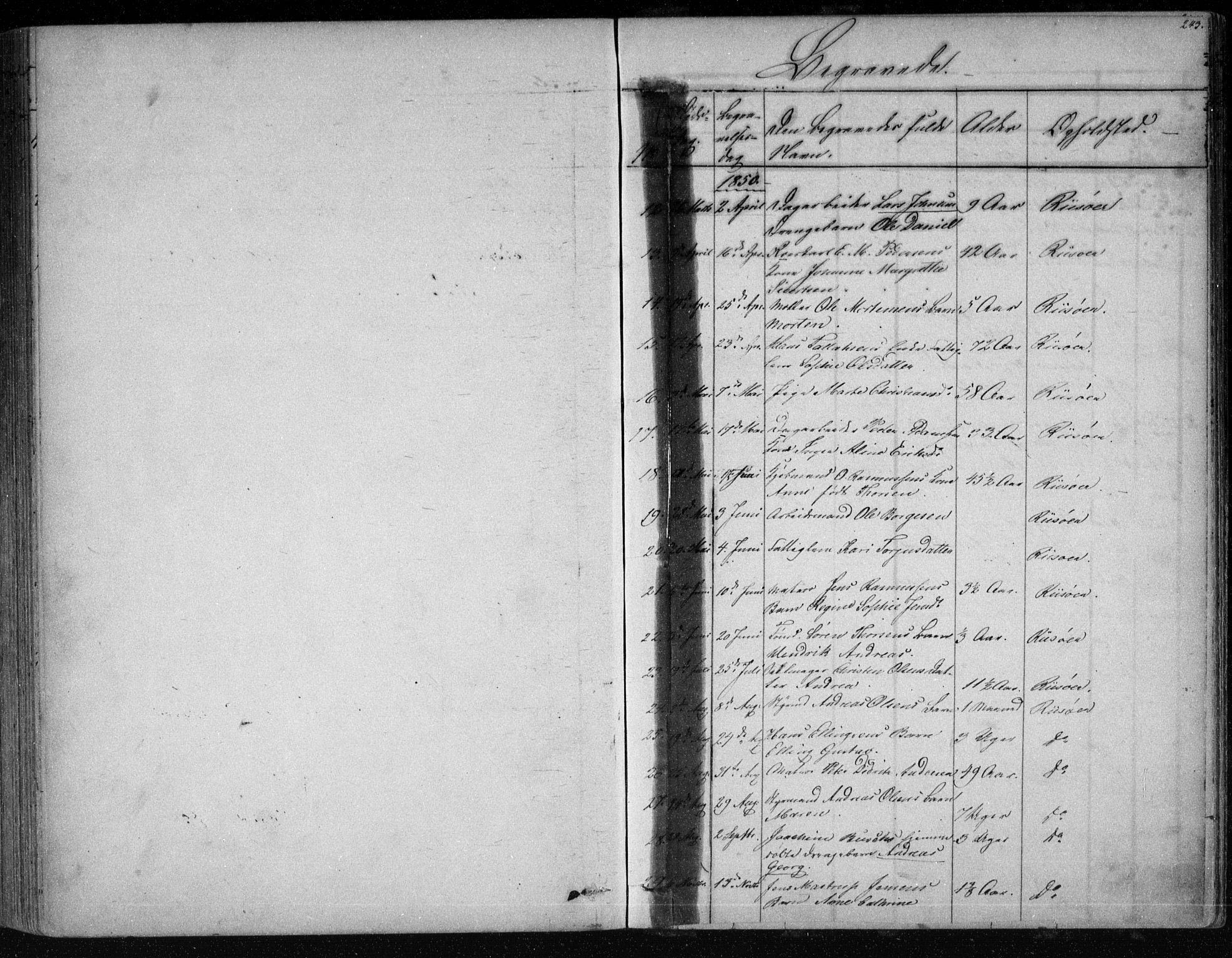 Risør sokneprestkontor, AV/SAK-1111-0035/F/Fb/L0006: Klokkerbok nr. B 6, 1850-1884, s. 243