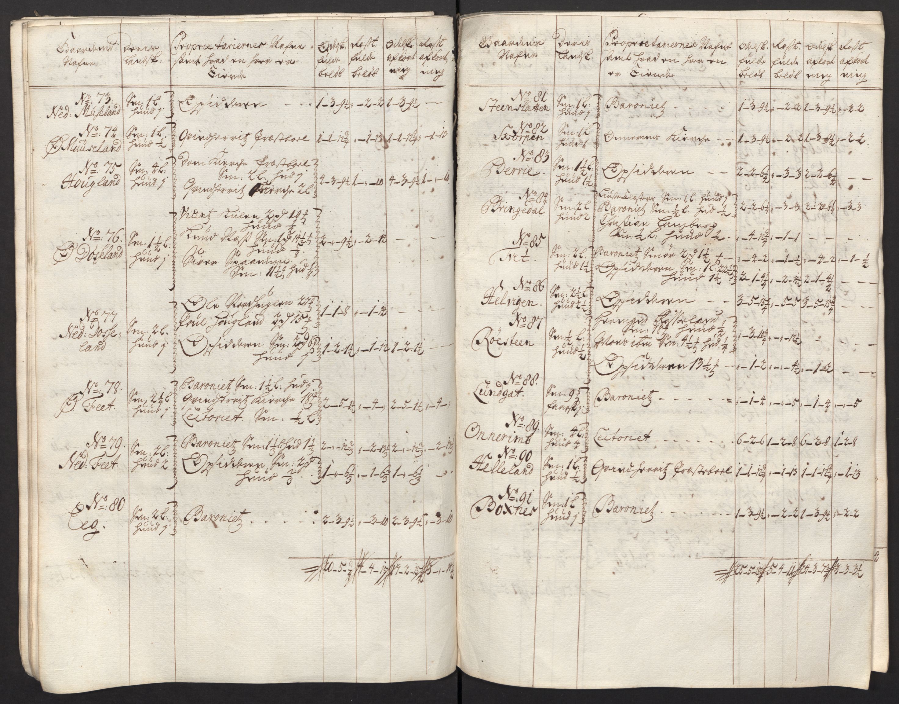 Rentekammeret inntil 1814, Reviderte regnskaper, Fogderegnskap, AV/RA-EA-4092/R48/L2989: Fogderegnskap Sunnhordland og Hardanger, 1713, s. 62