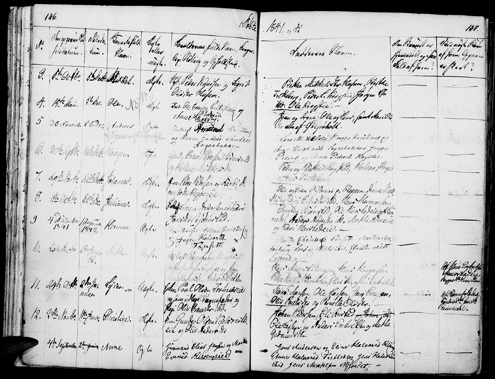 Løten prestekontor, AV/SAH-PREST-022/K/Ka/L0006: Ministerialbok nr. 6, 1832-1849, s. 146-147