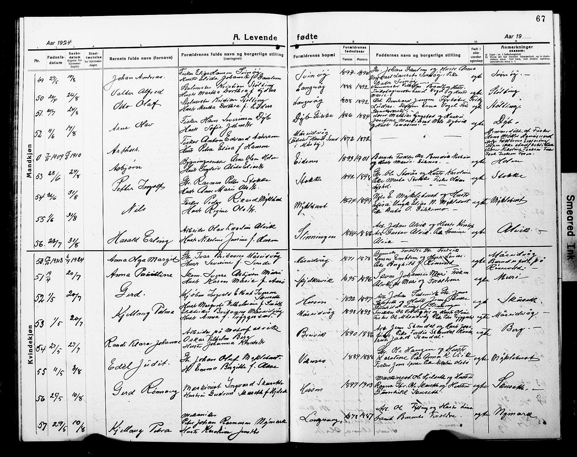 Ministerialprotokoller, klokkerbøker og fødselsregistre - Møre og Romsdal, AV/SAT-A-1454/528/L0434: Klokkerbok nr. 528C15, 1919-1927, s. 67