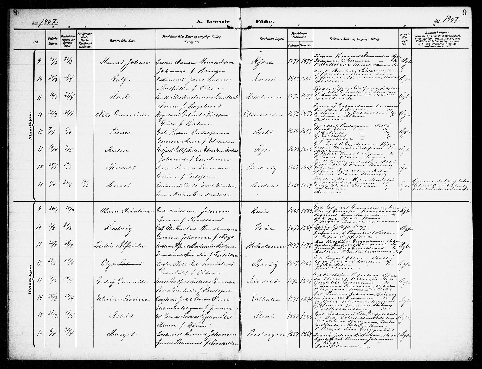 Oddernes sokneprestkontor, AV/SAK-1111-0033/F/Fb/Fba/L0010: Klokkerbok nr. B 10, 1907-1941, s. 8-9