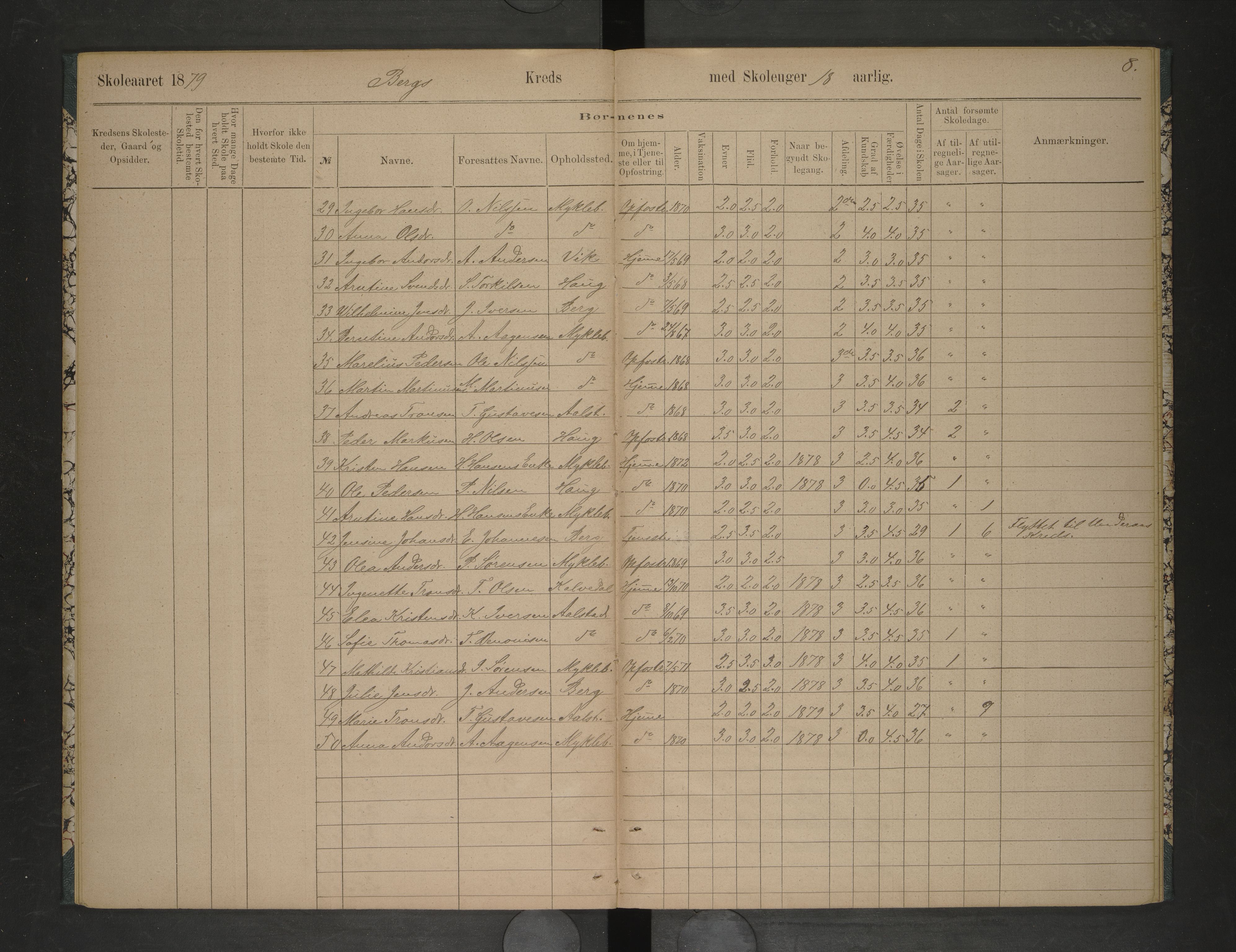 Steigen kommune. Ymse skolekretser, AIN/K-18480.510.01/F/Fc/L0017: Bergs/Bognes/Lervik, 1878-1883