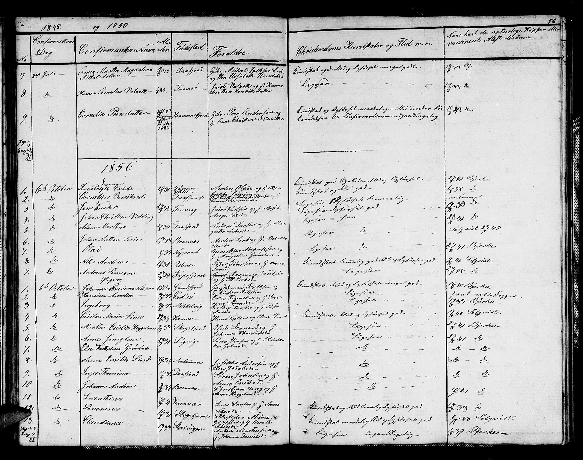 Karlsøy sokneprestembete, AV/SATØ-S-1299/H/Ha/Hab/L0004klokker: Klokkerbok nr. 4, 1845-1870, s. 56