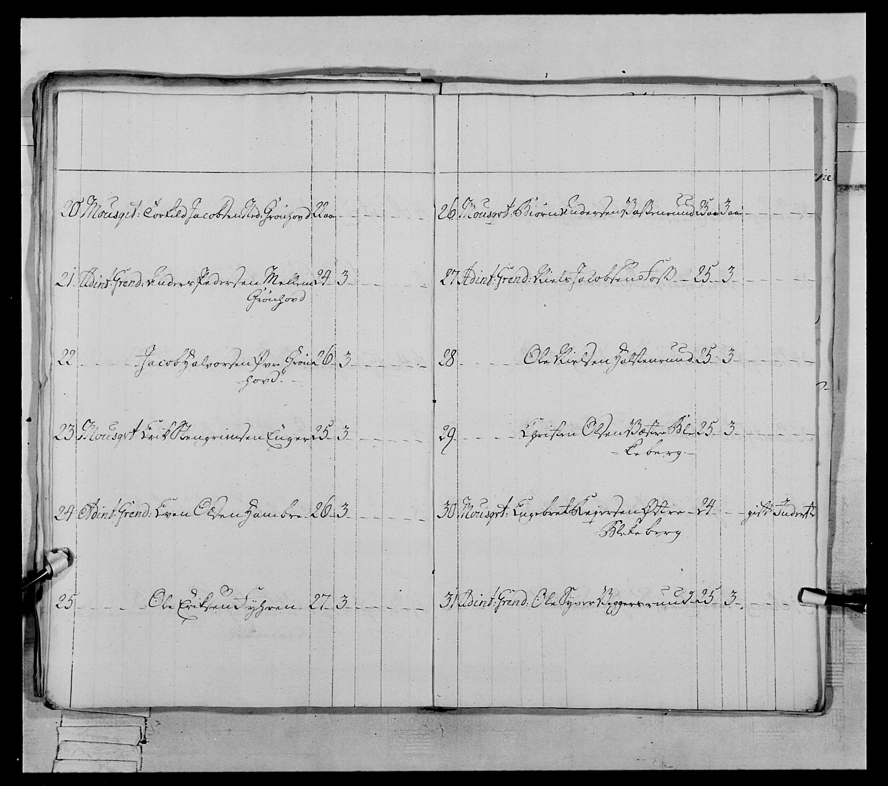Generalitets- og kommissariatskollegiet, Det kongelige norske kommissariatskollegium, AV/RA-EA-5420/E/Eh/L0063: 2. Opplandske nasjonale infanteriregiment, 1773, s. 381