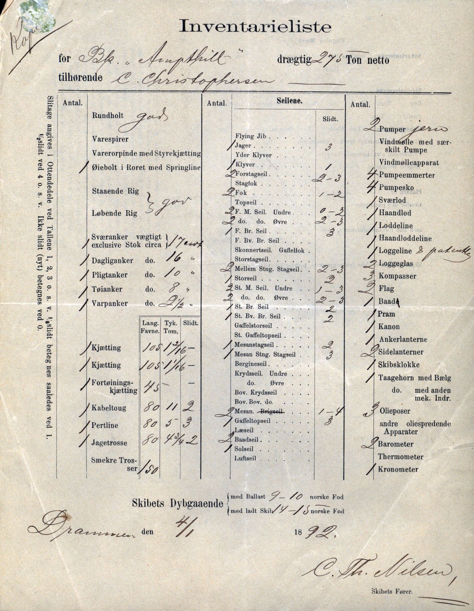 Pa 63 - Østlandske skibsassuranceforening, VEMU/A-1079/G/Ga/L0029/0008: Havaridokumenter / Broderfolket, Amthill, Argo, Axel, 1893, s. 13