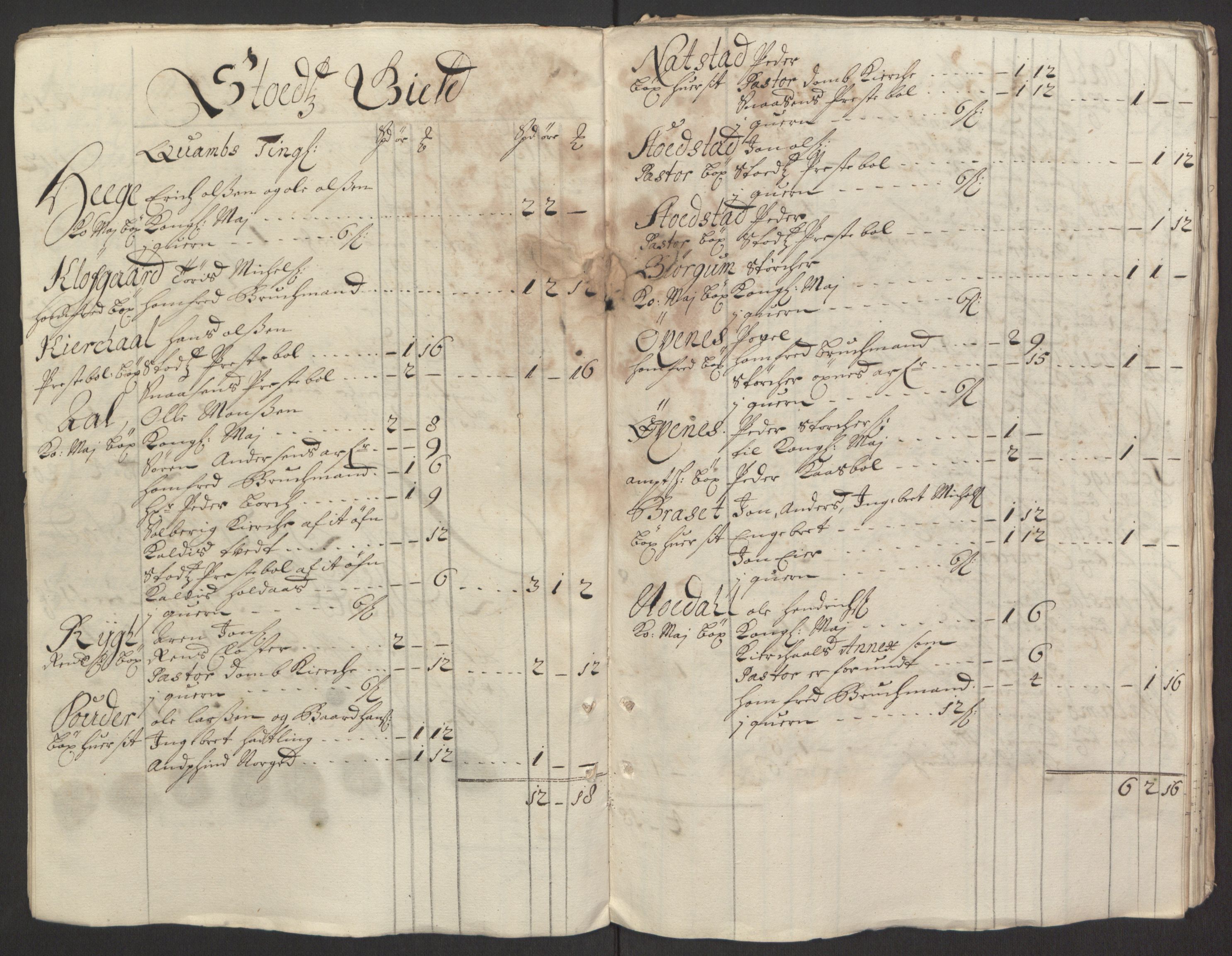 Rentekammeret inntil 1814, Reviderte regnskaper, Fogderegnskap, RA/EA-4092/R63/L4308: Fogderegnskap Inderøy, 1692-1694, s. 22