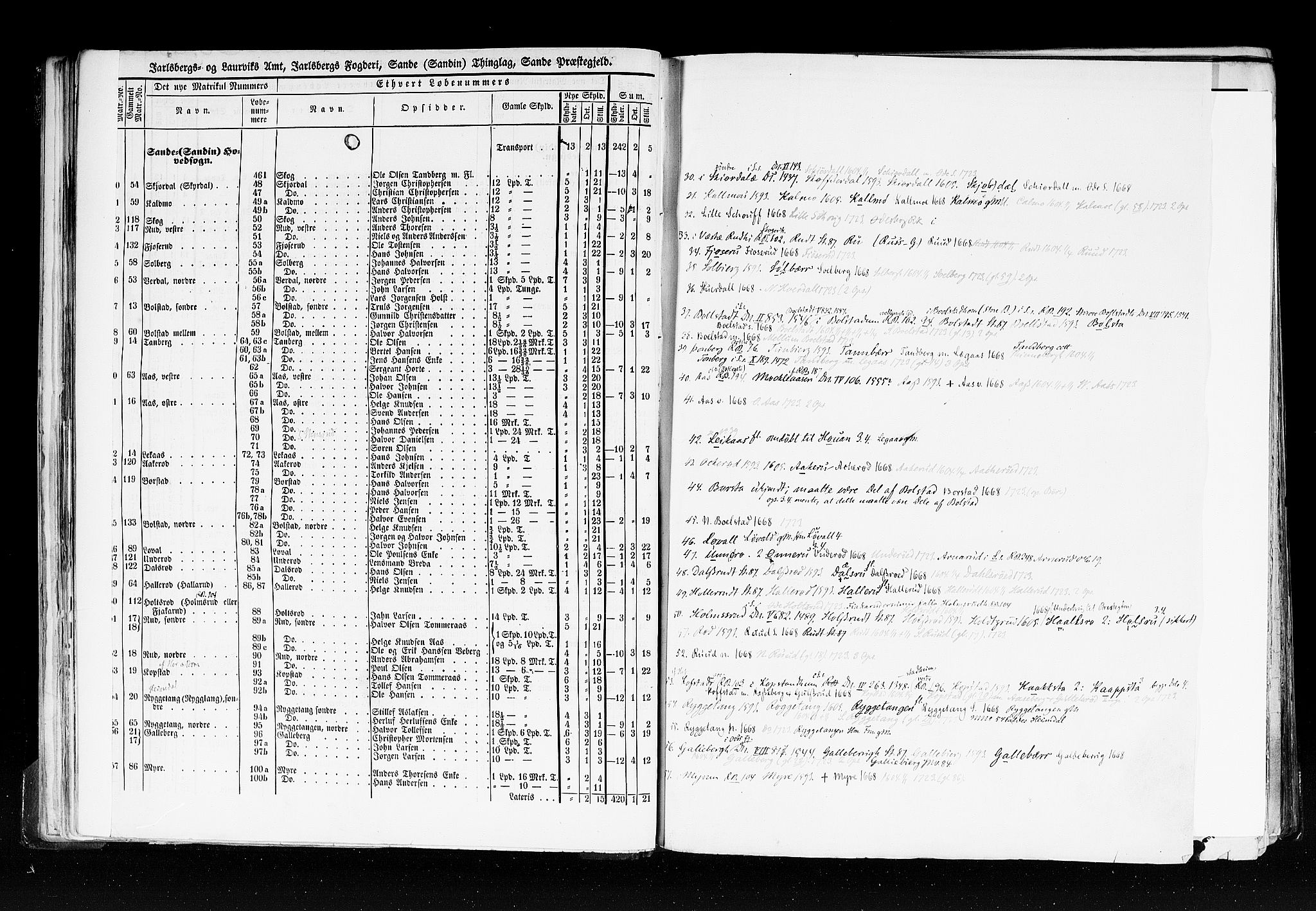 Rygh, AV/RA-PA-0034/F/Fb/L0006: Matrikkelen for 1838 - Jarlsberg og Larviks amt (Vestfold fylke), 1838