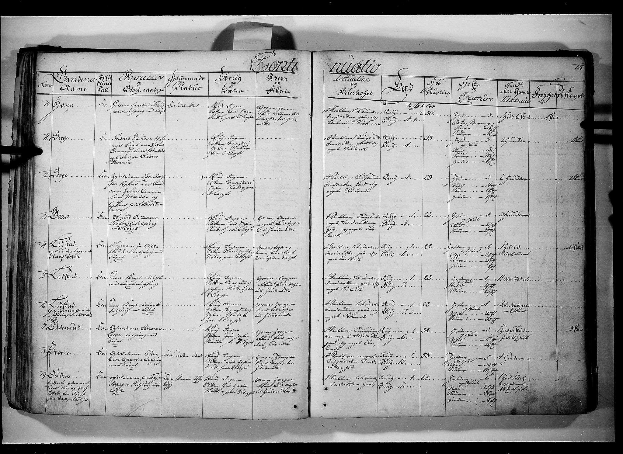 Rentekammeret inntil 1814, Realistisk ordnet avdeling, RA/EA-4070/N/Nb/Nbf/L0107: Gudbrandsdalen eksaminasjonsprotokoll, 1723, s. 107b-108a