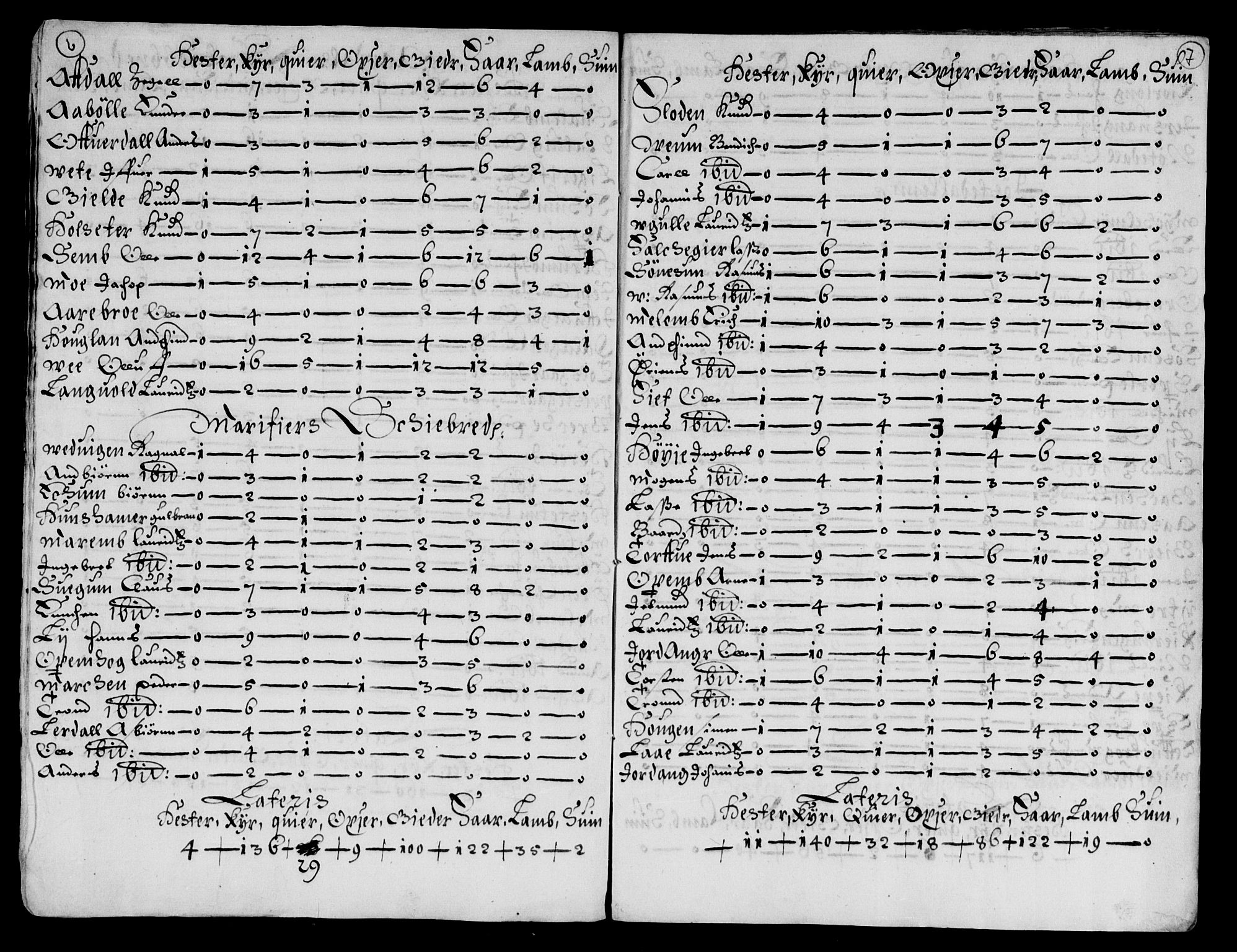 Rentekammeret inntil 1814, Reviderte regnskaper, Lensregnskaper, AV/RA-EA-5023/R/Rb/Rbt/L0140: Bergenhus len, 1657-1658