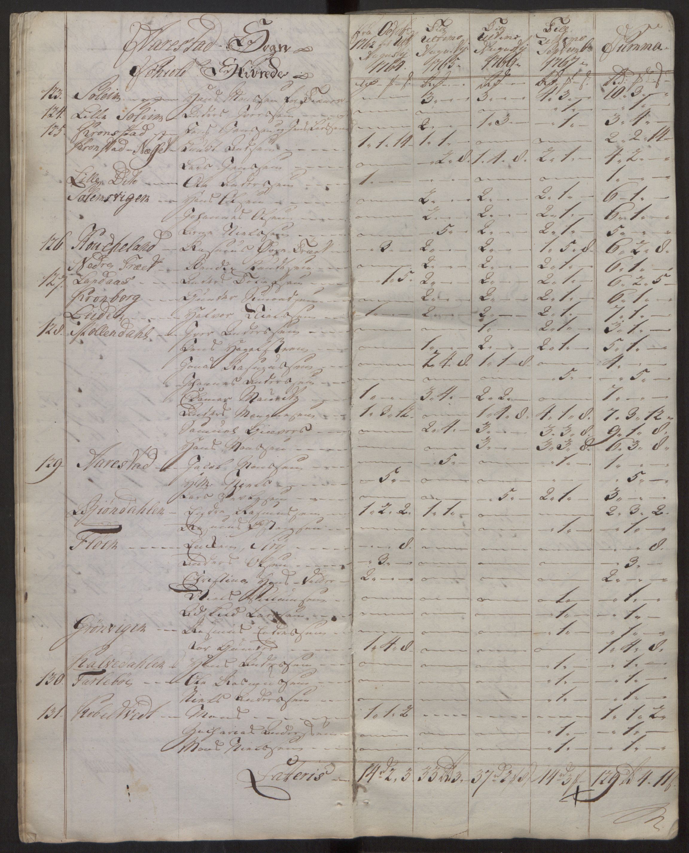 Rentekammeret inntil 1814, Reviderte regnskaper, Fogderegnskap, AV/RA-EA-4092/R51/L3304: Ekstraskatten Nordhordland og Voss, 1762-1772, s. 23