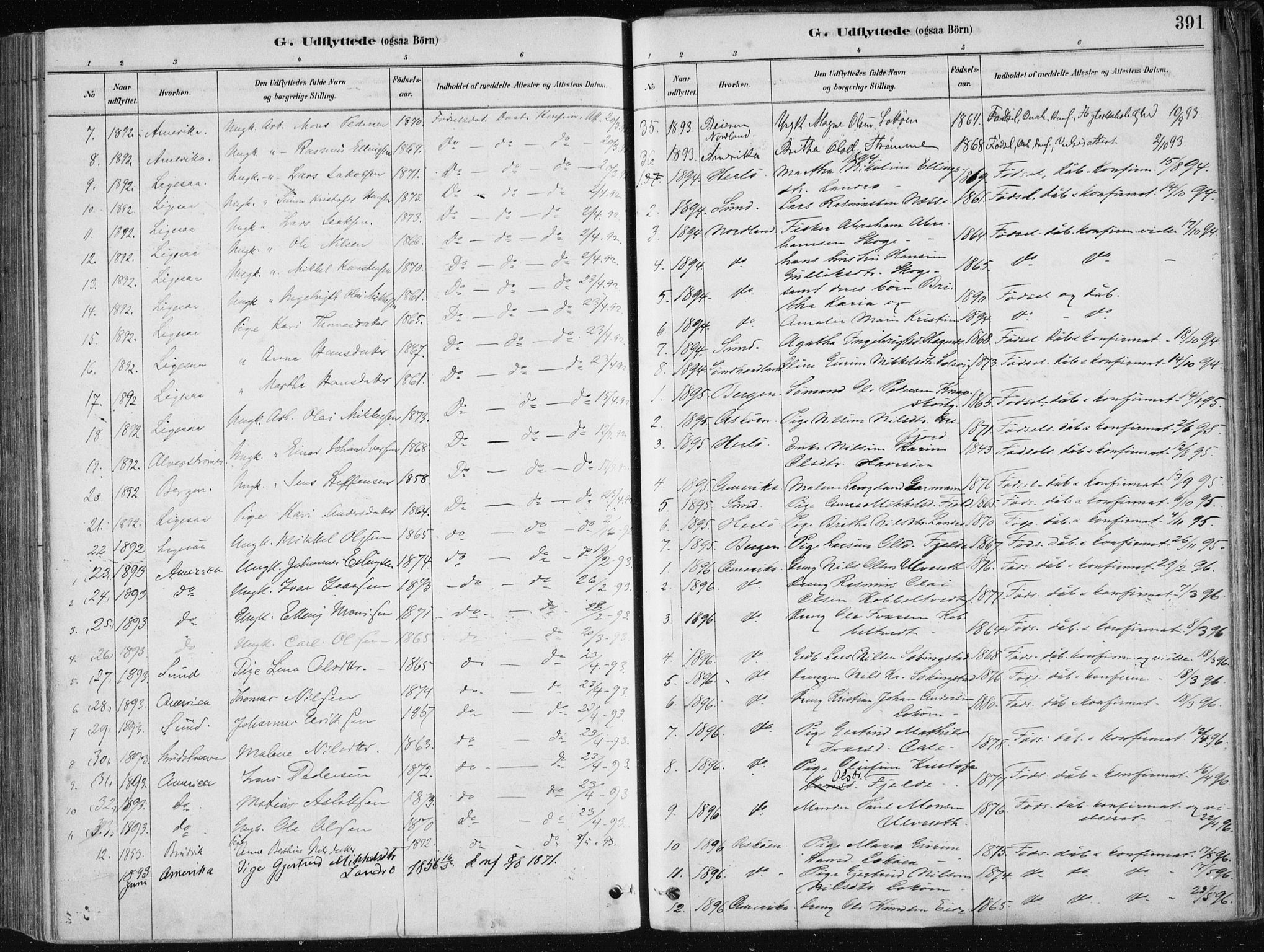 Fjell sokneprestembete, AV/SAB-A-75301/H/Haa: Ministerialbok nr. A  8, 1878-1898, s. 391