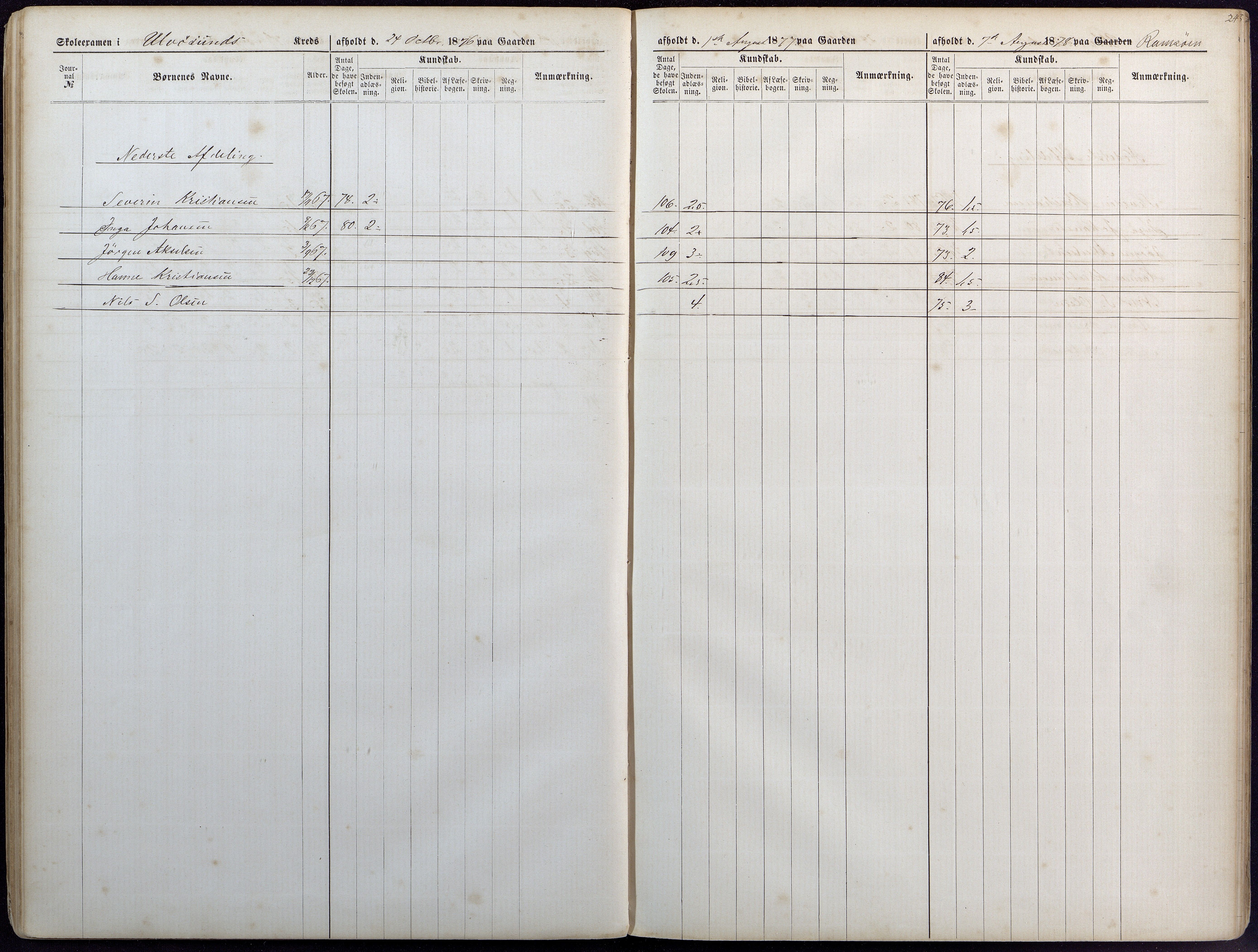 Høvåg kommune, AAKS/KA0927-PK/1/05/L0393: Eksamensprotokoll/alle skoledistrikt, 1876-1879, s. 24