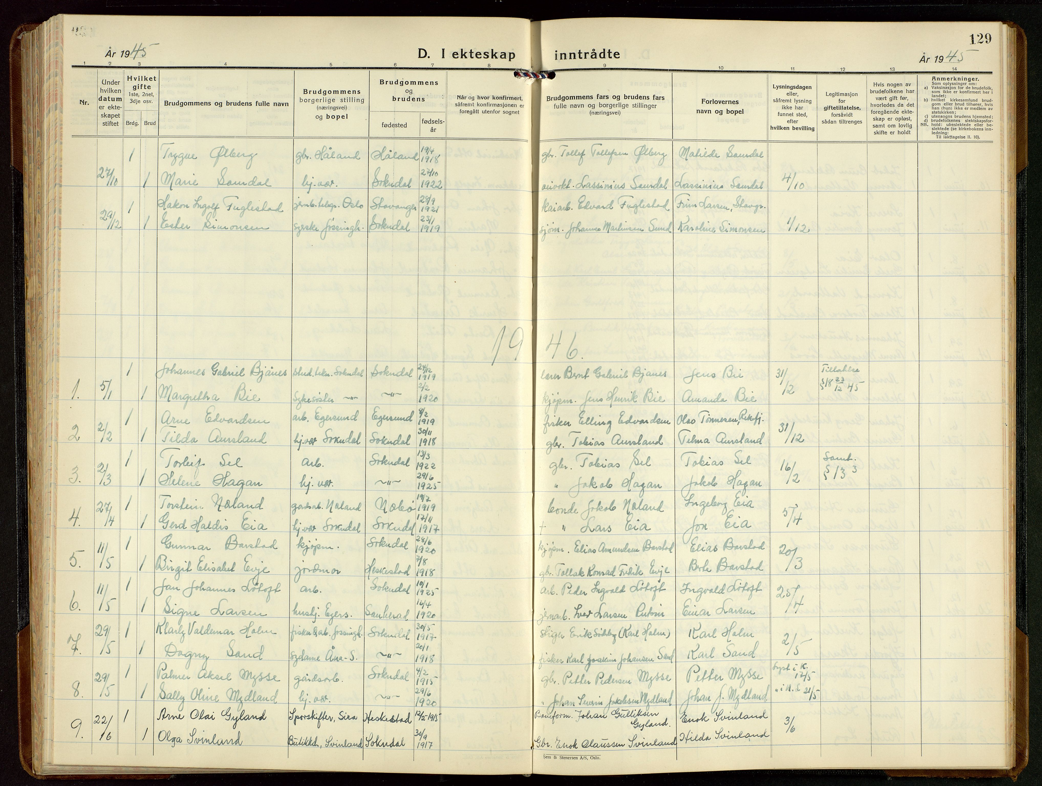 Sokndal sokneprestkontor, AV/SAST-A-101808: Klokkerbok nr. B 9, 1935-1949, s. 129