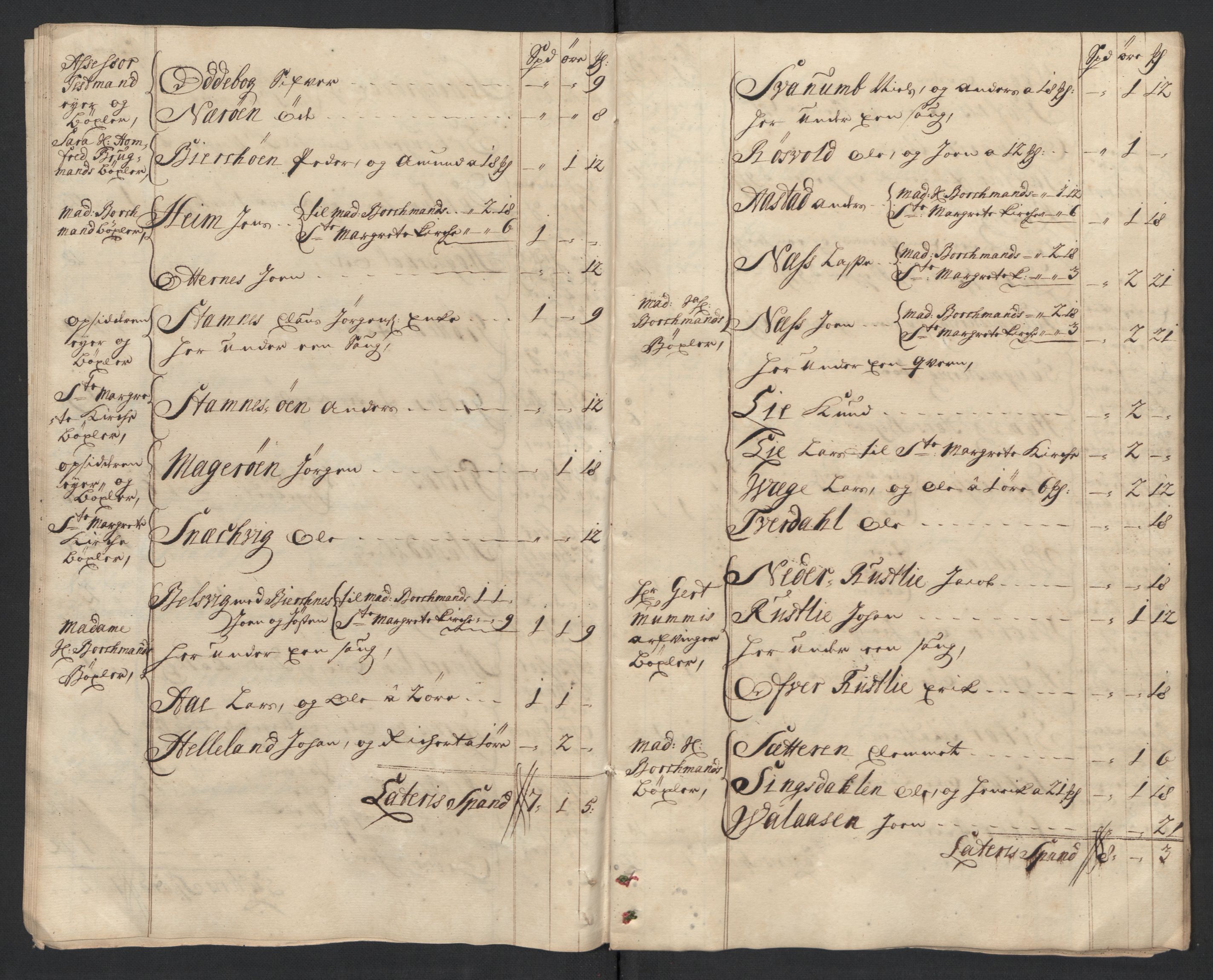 Rentekammeret inntil 1814, Reviderte regnskaper, Fogderegnskap, AV/RA-EA-4092/R57/L3862: Fogderegnskap Fosen, 1714, s. 28