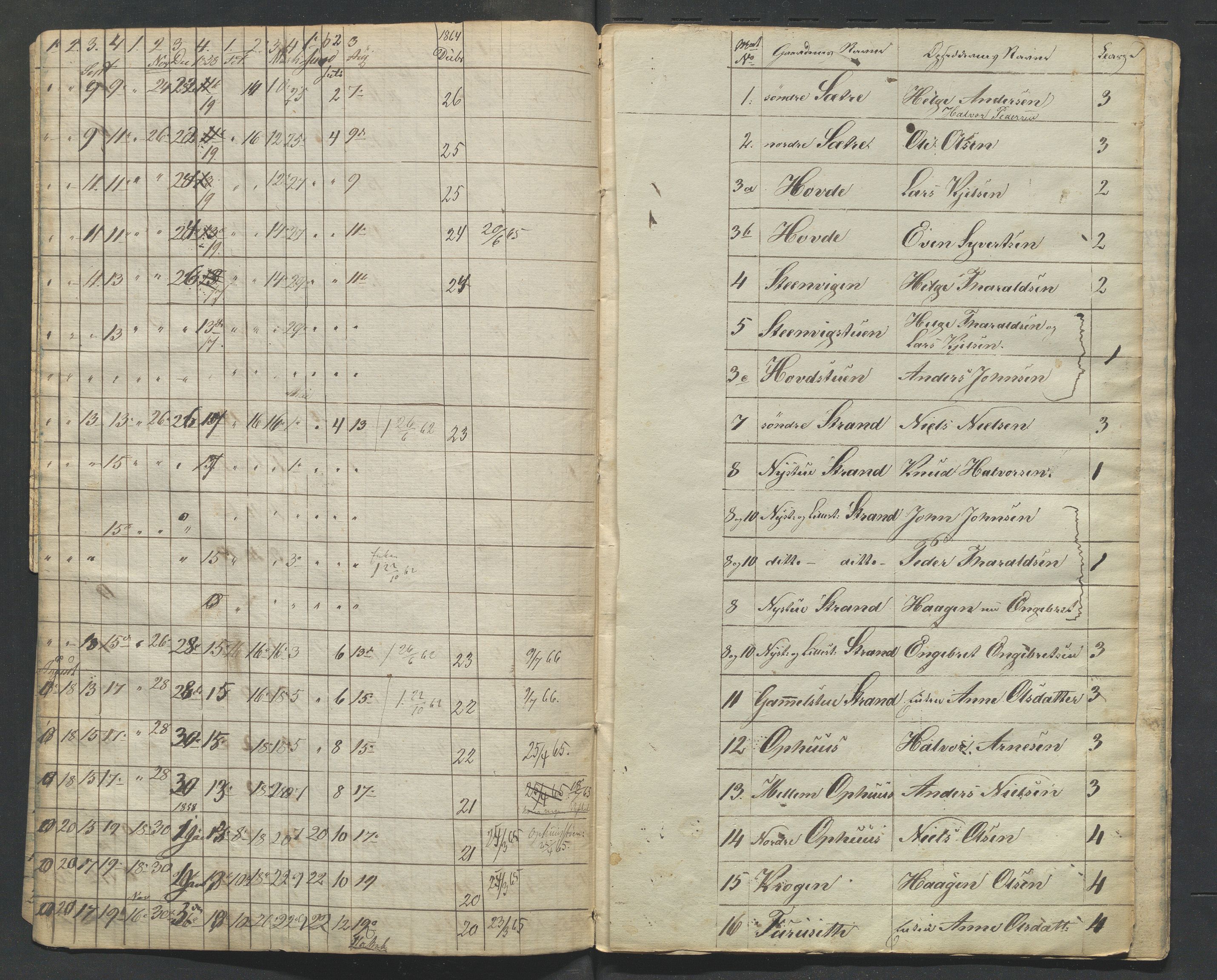 Stor-Elvdal lensmannskontor, AV/SAH-LHS-027/H/Ha/L0001/0001: Dødsfallsprotokoller / Dødsfallsprotokoll, 1842-1876
