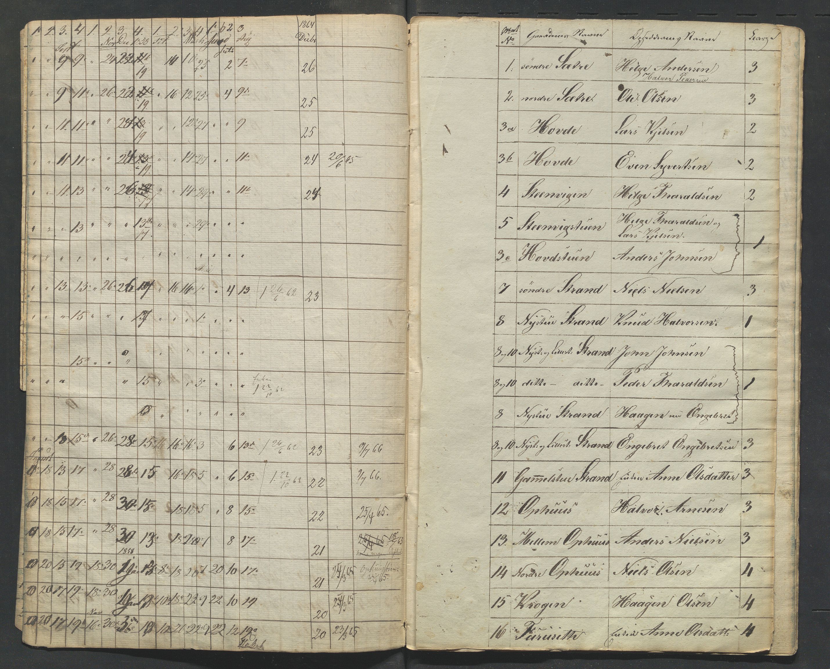 Stor-Elvdal lensmannskontor, SAH/LHS-027/H/Ha/L0001/0001: Dødsfallsprotokoller / Dødsfallsprotokoll, 1842-1876