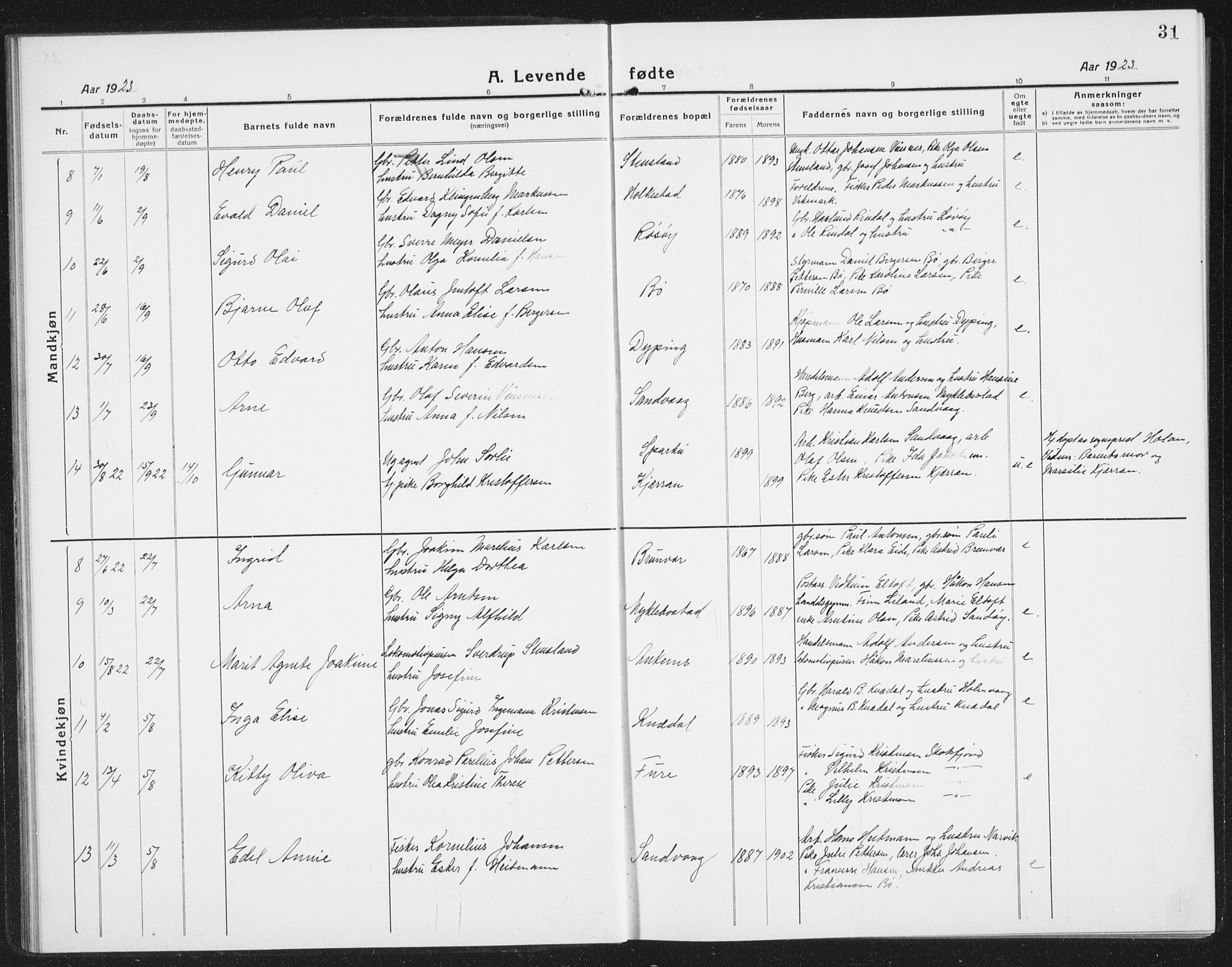 Ministerialprotokoller, klokkerbøker og fødselsregistre - Nordland, AV/SAT-A-1459/855/L0817: Klokkerbok nr. 855C06, 1917-1934, s. 31