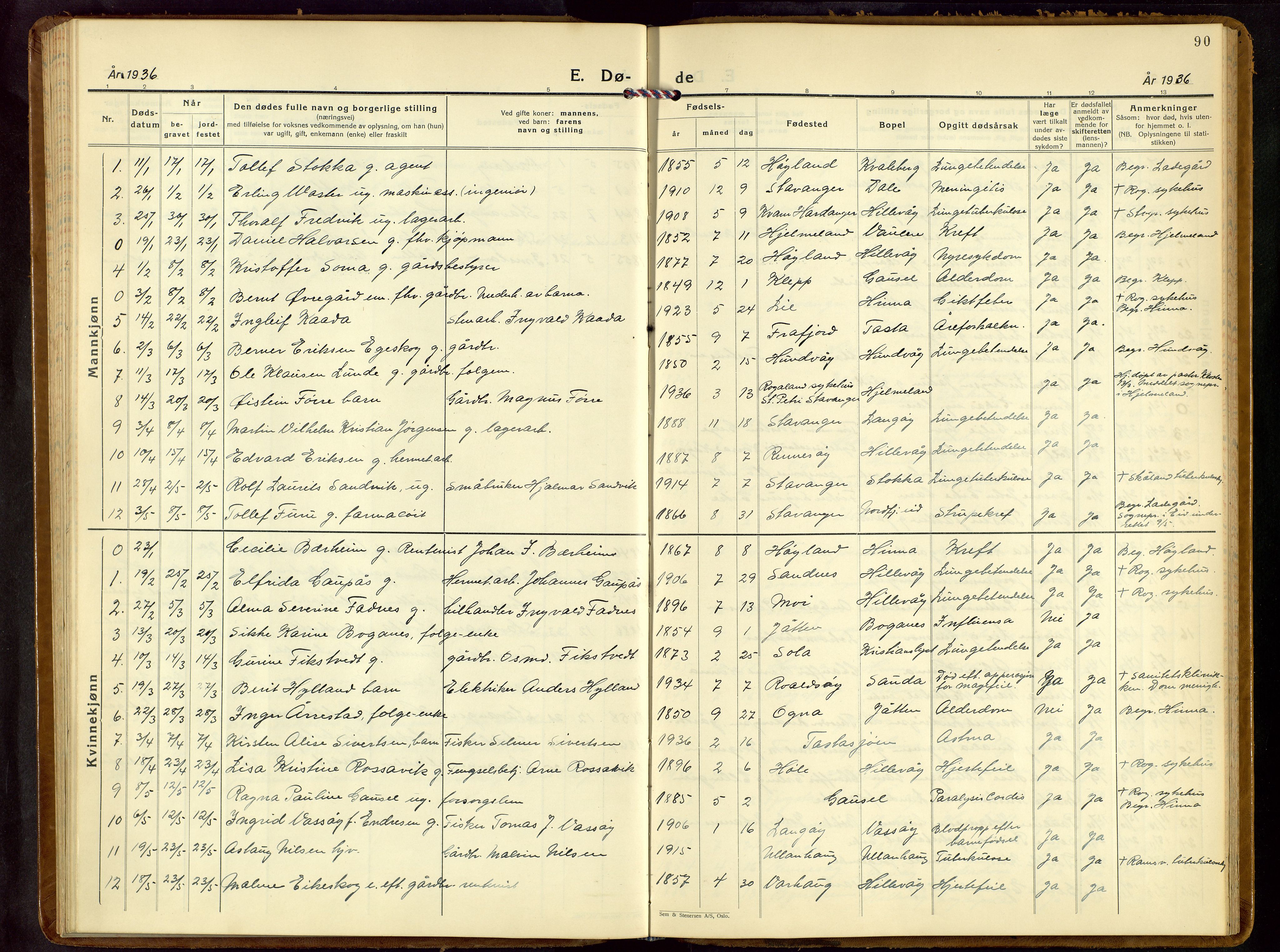 Hetland sokneprestkontor, SAST/A-101826/30/30BB/L0013: Klokkerbok nr. B 13, 1931-1952, s. 90