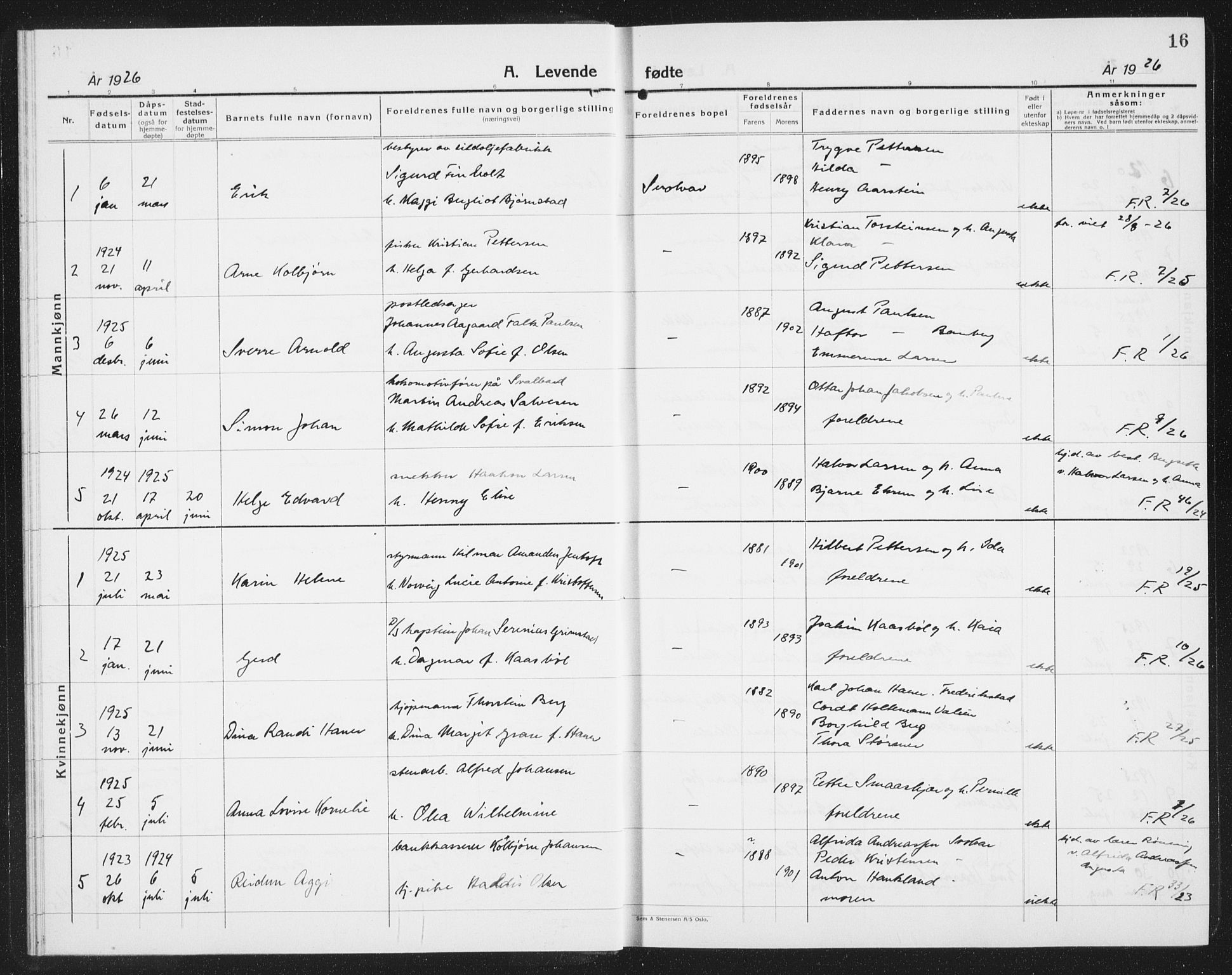 Ministerialprotokoller, klokkerbøker og fødselsregistre - Nordland, AV/SAT-A-1459/877/L1117: Klokkerbok nr. 877C01, 1923-1942, s. 16