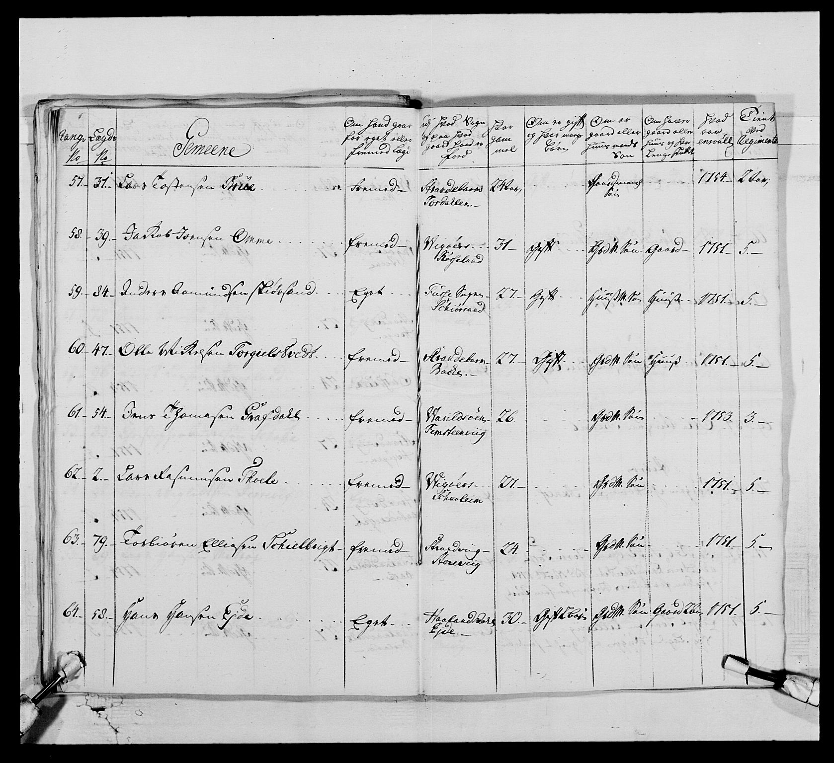 Kommanderende general (KG I) med Det norske krigsdirektorium, AV/RA-EA-5419/E/Ea/L0520: 2. Bergenhusiske regiment, 1746-1756, s. 355