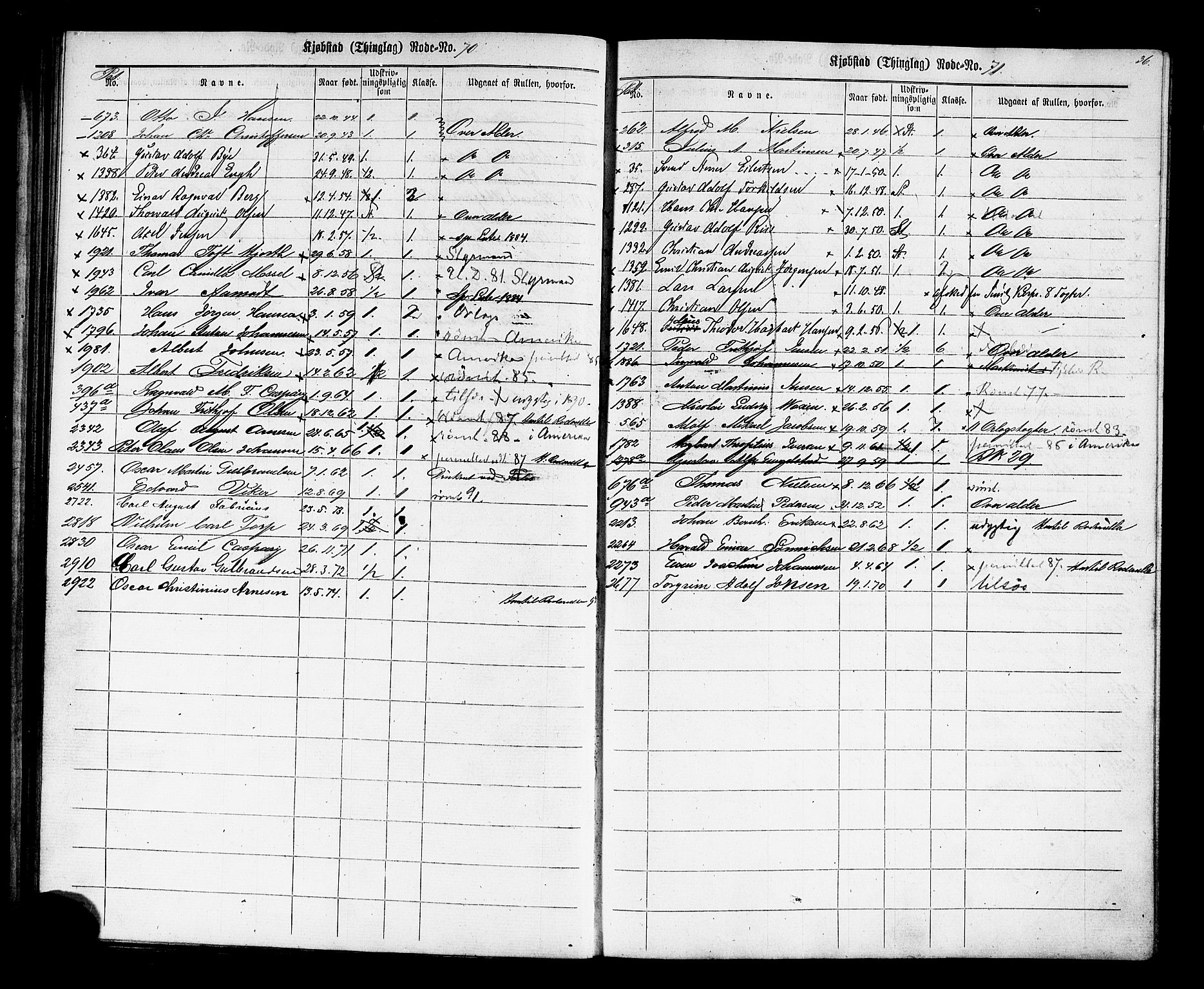 Oslo mønstringskontor, AV/SAO-A-10569g/F/Fc/Fcc/L0001: Utskrivningsregisterrulle, 1860-1890, s. 39