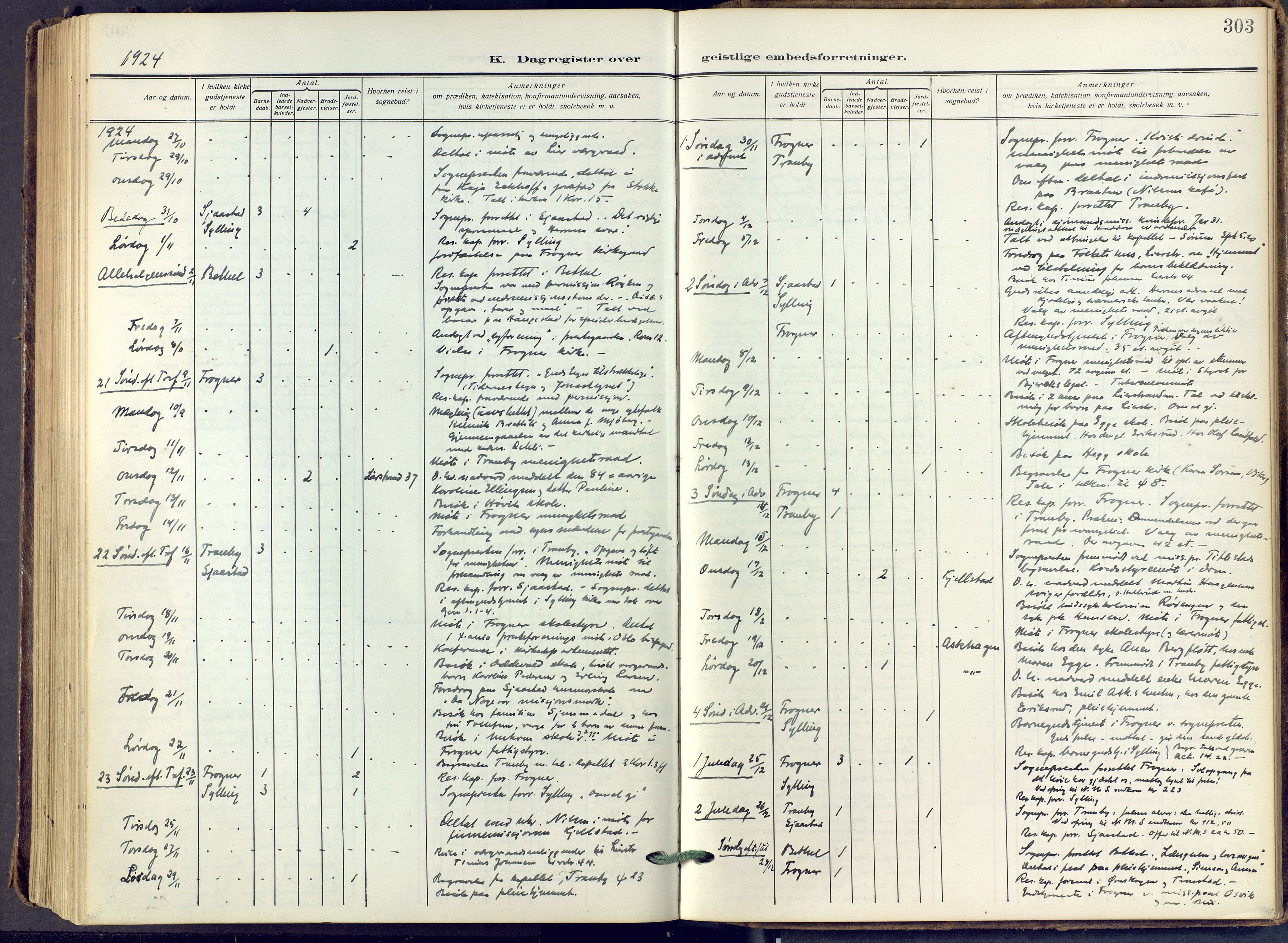 Lier kirkebøker, AV/SAKO-A-230/F/Fa/L0019: Ministerialbok nr. I 19, 1918-1928, s. 303