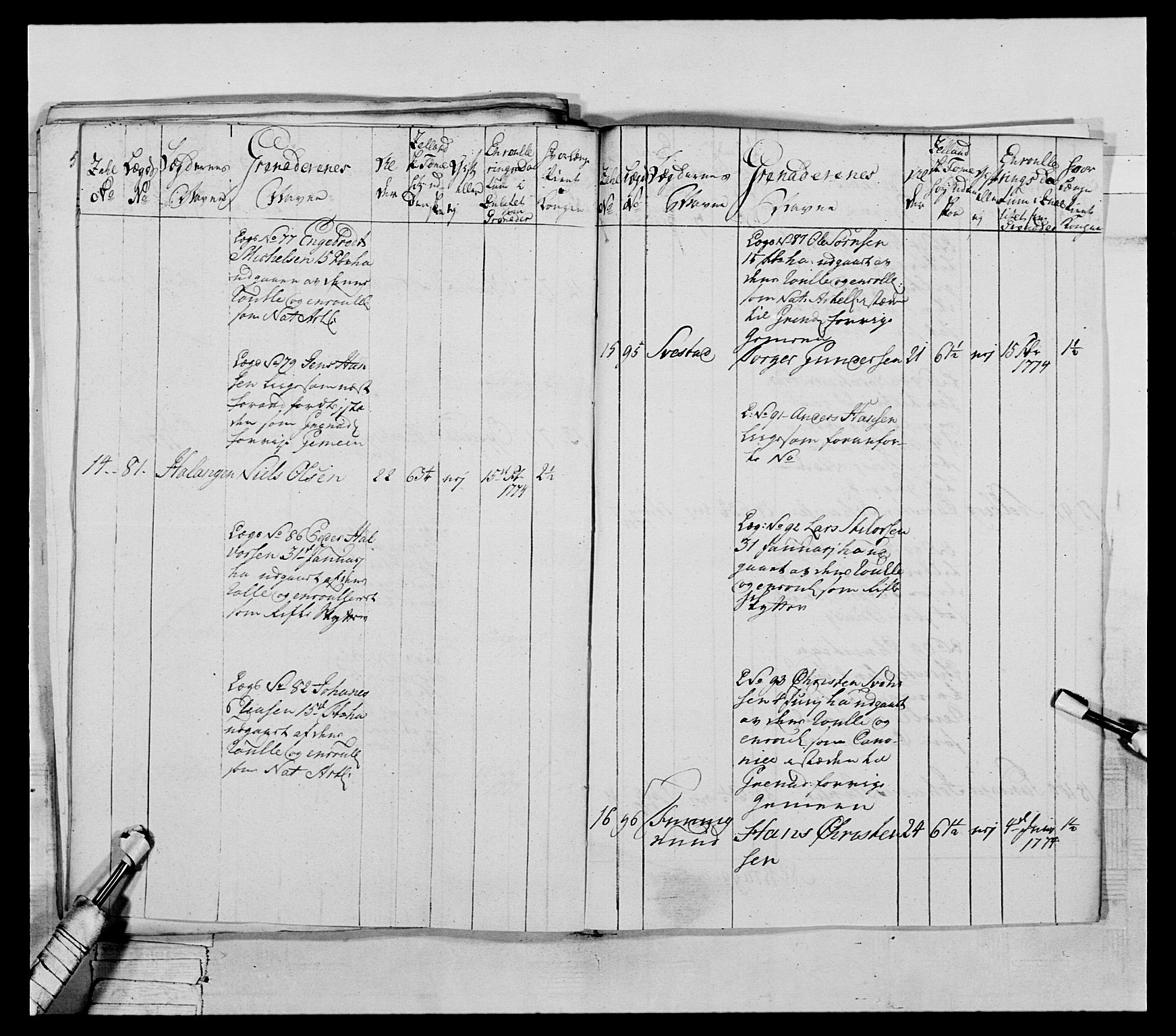 Generalitets- og kommissariatskollegiet, Det kongelige norske kommissariatskollegium, AV/RA-EA-5420/E/Eh/L0043a: 2. Akershusiske nasjonale infanteriregiment, 1767-1778, s. 412