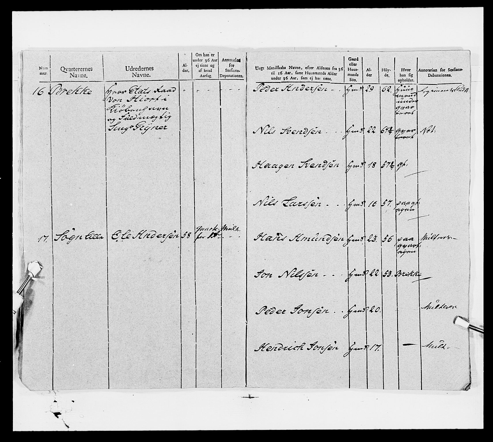 Generalitets- og kommissariatskollegiet, Det kongelige norske kommissariatskollegium, AV/RA-EA-5420/E/Eh/L0006: Akershusiske dragonregiment, 1796-1800, s. 421